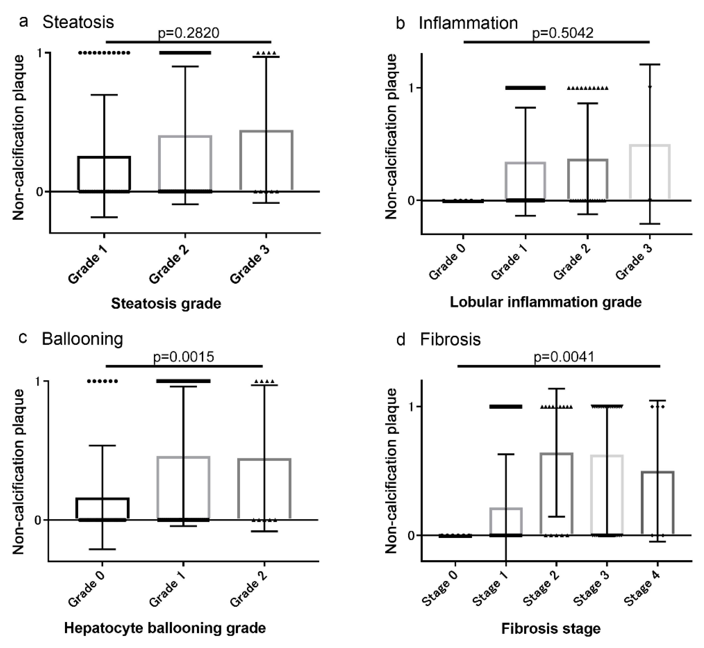 Diagnostics 10 00129 g004 Diagnostics 10 00129 g004
