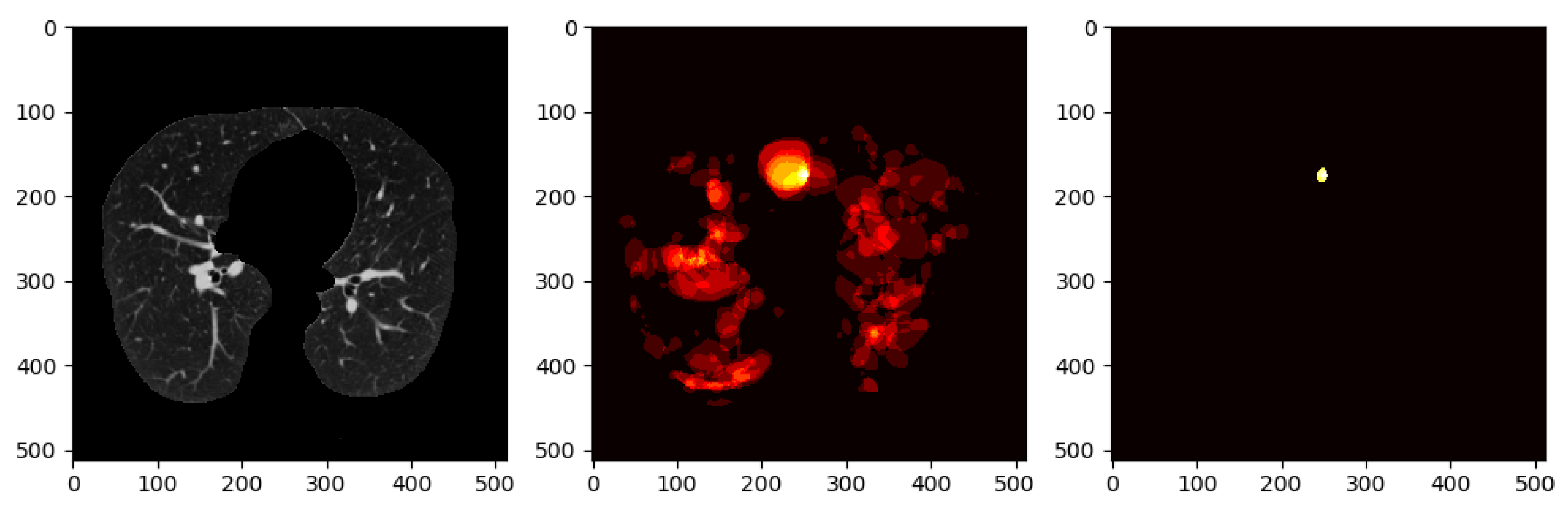 Diagnostics 10 00131 g010