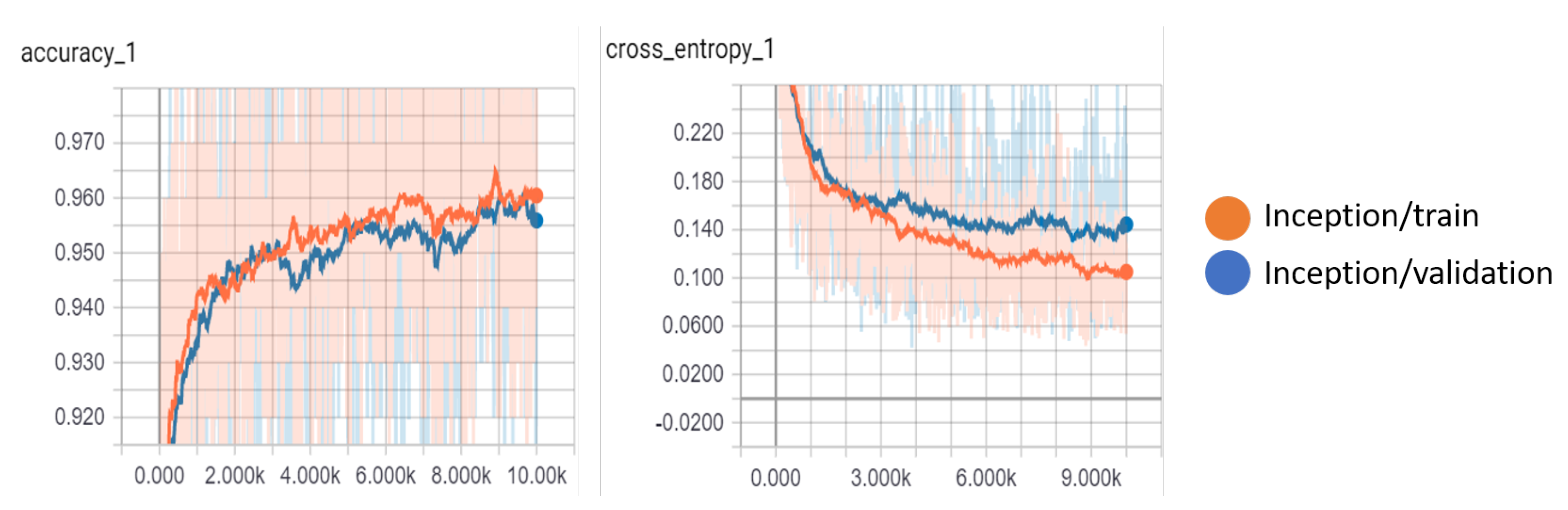 Diagnostics 10 00131 g013