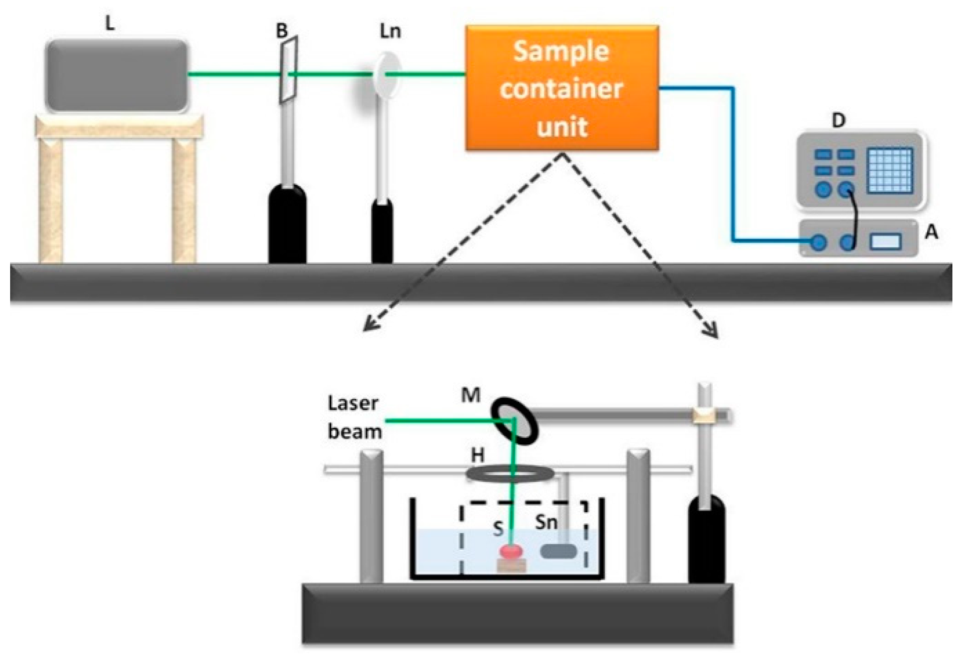 Diagnostics 10 00133 g002 Diagnostics 10 00133 g002