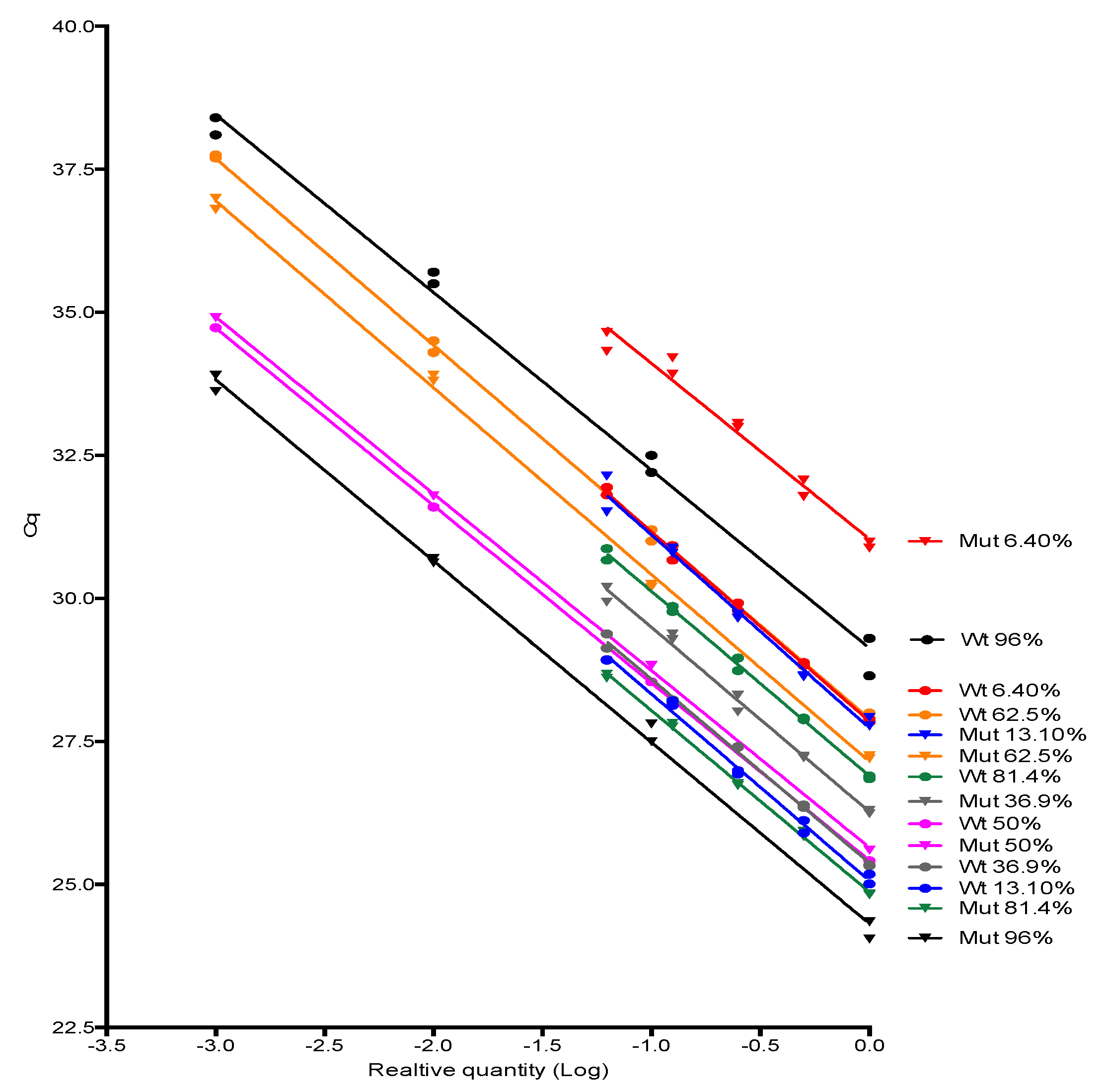 Diagnostics 10 00153 g002