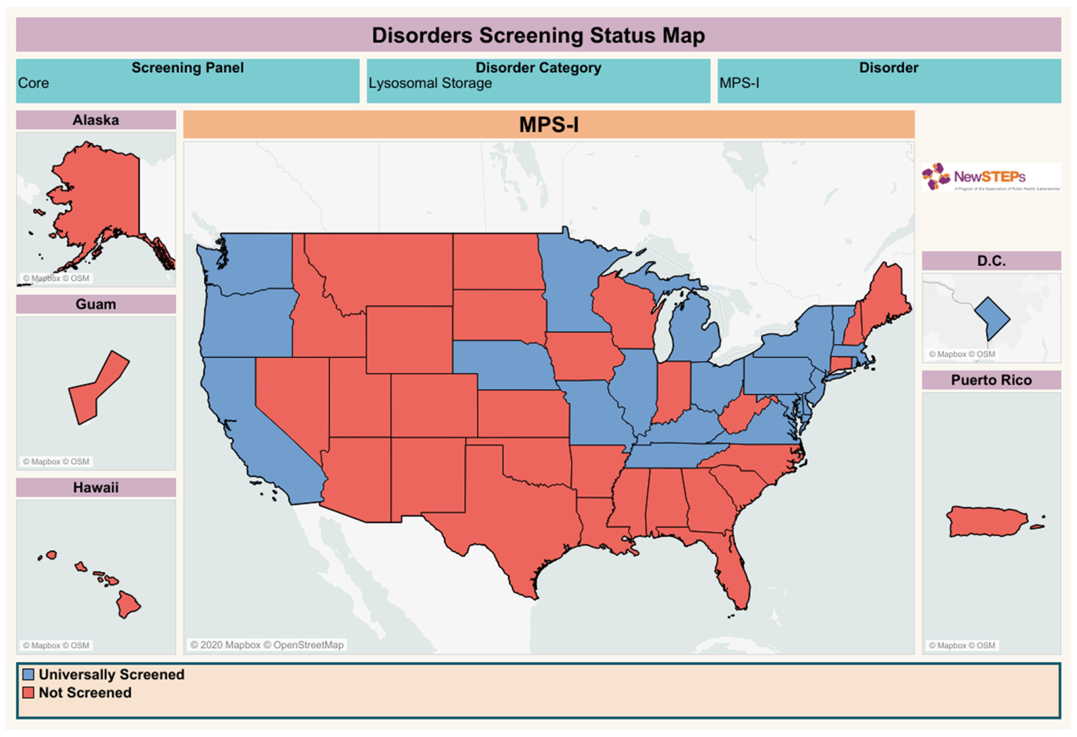 Diagnostics 10 00161 g004 Diagnostics 10 00161 g004