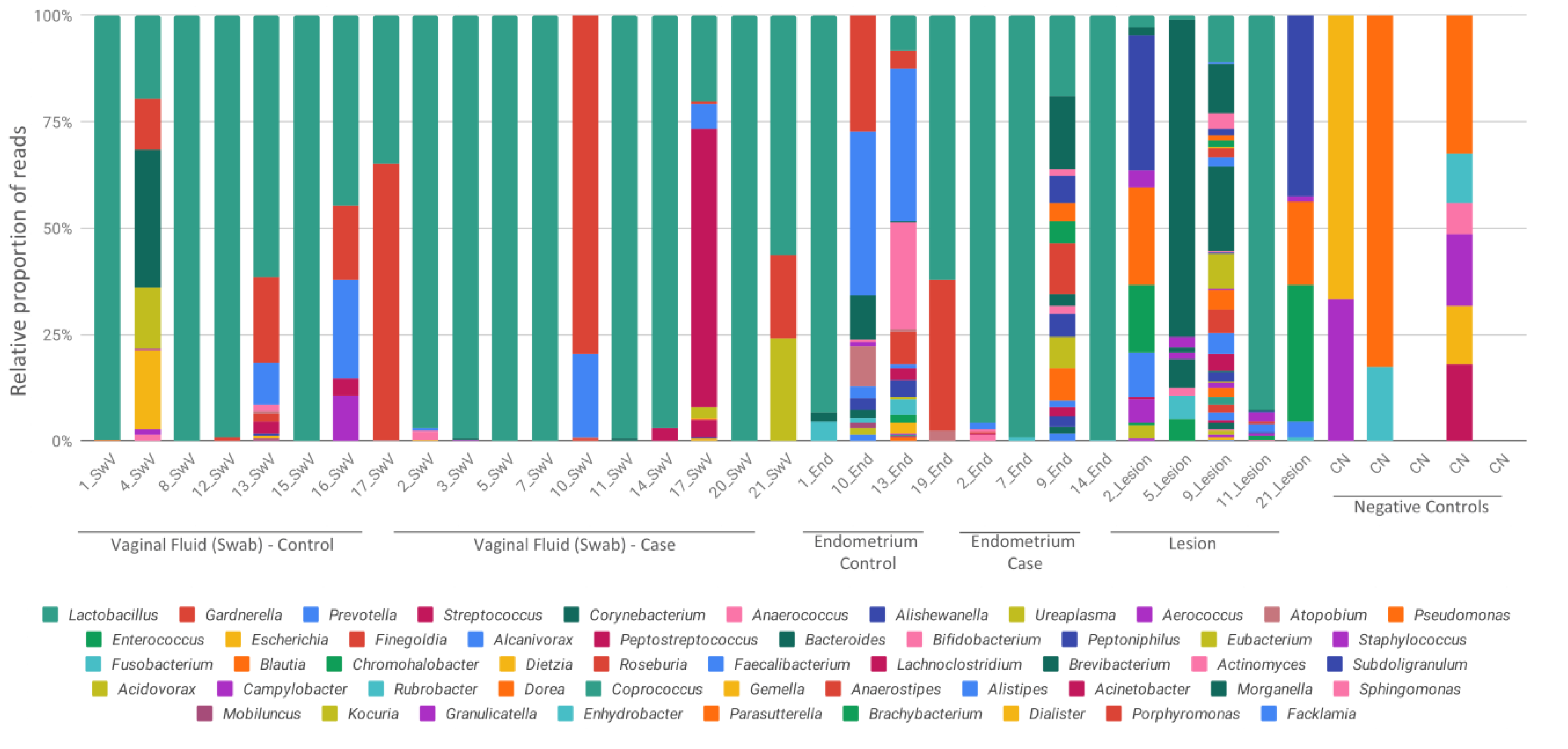 Diagnostics 10 00163 g001 Diagnostics 10 00163 g001