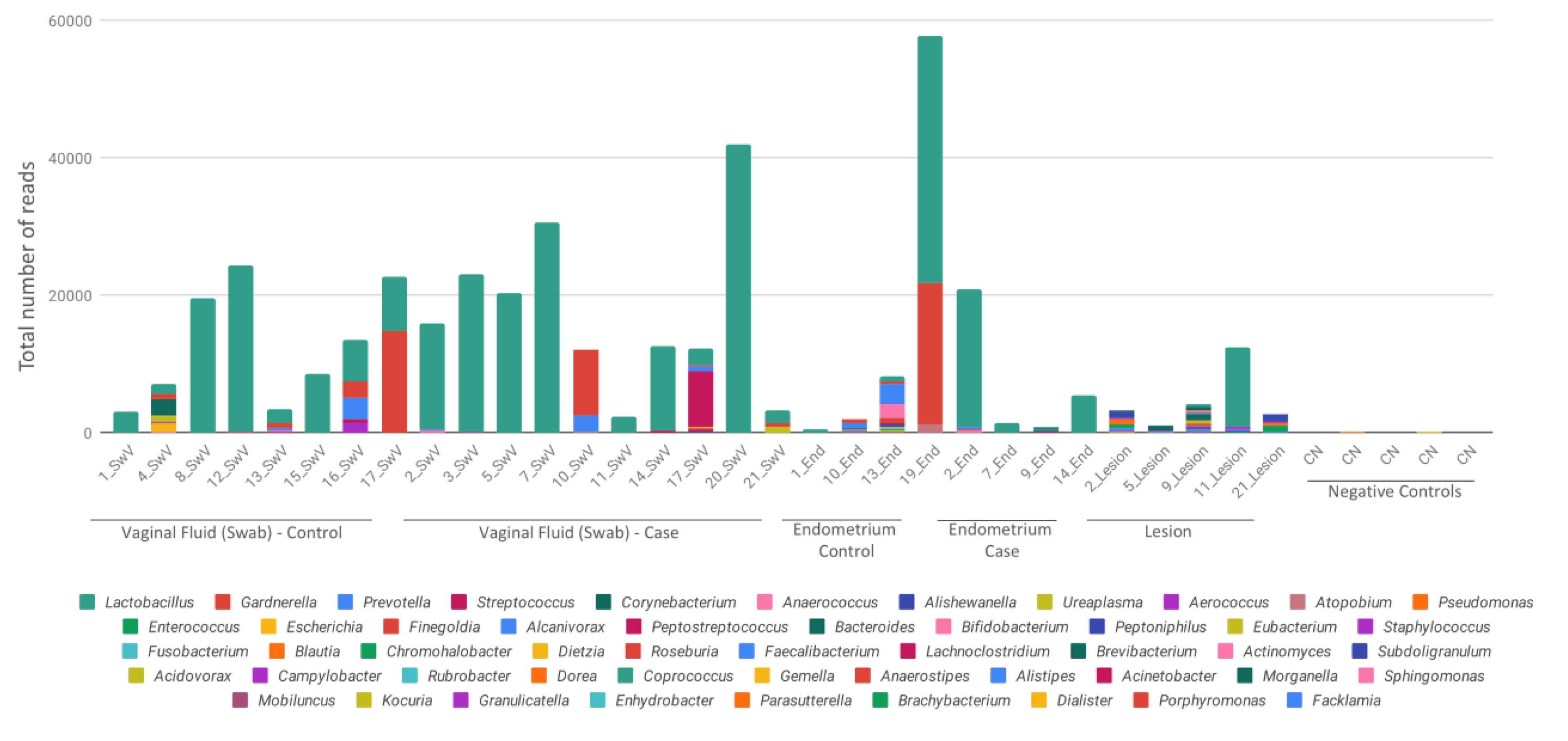 Diagnostics 10 00163 g002 Diagnostics 10 00163 g002