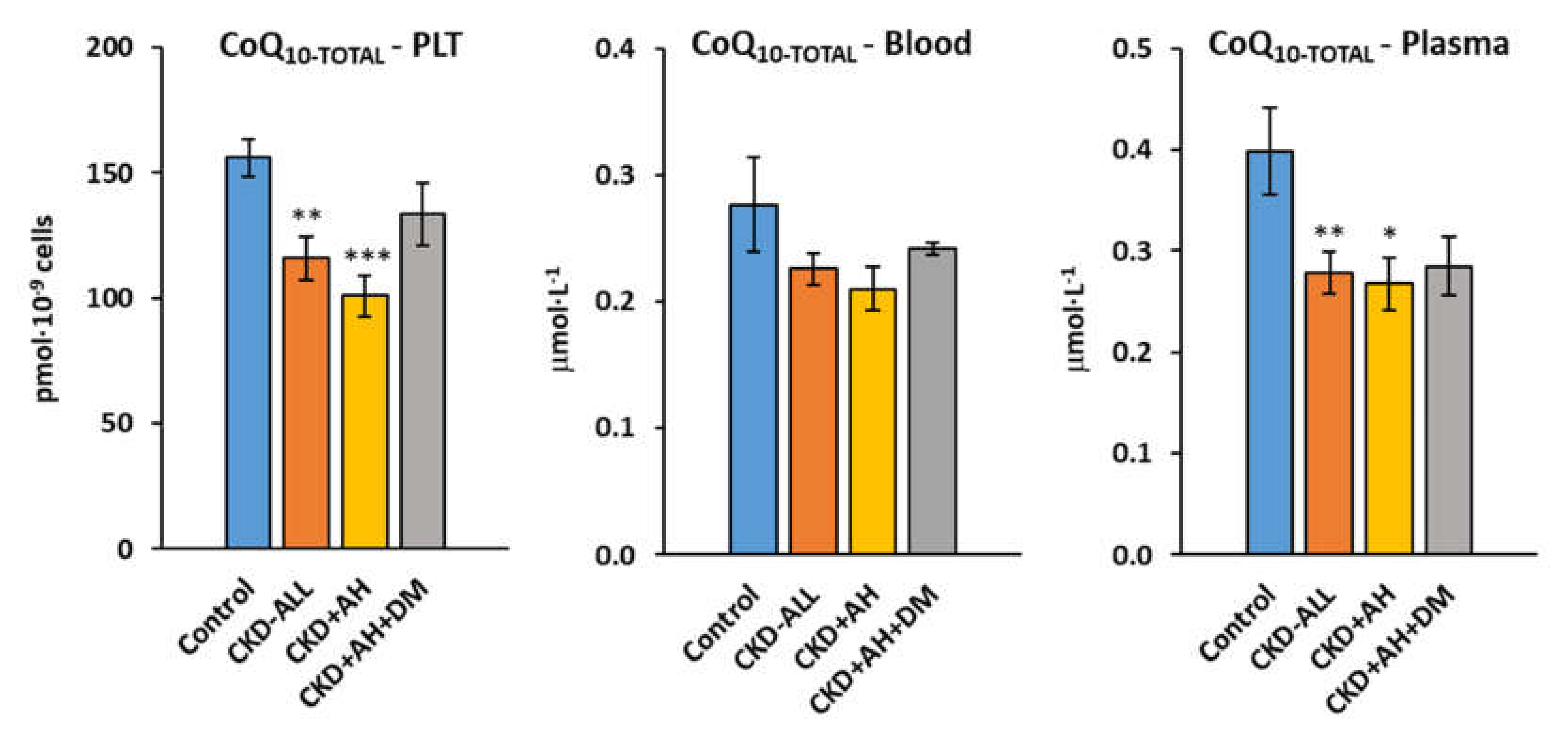 Diagnostics 10 00176 g003 Diagnostics 10 00176 g003