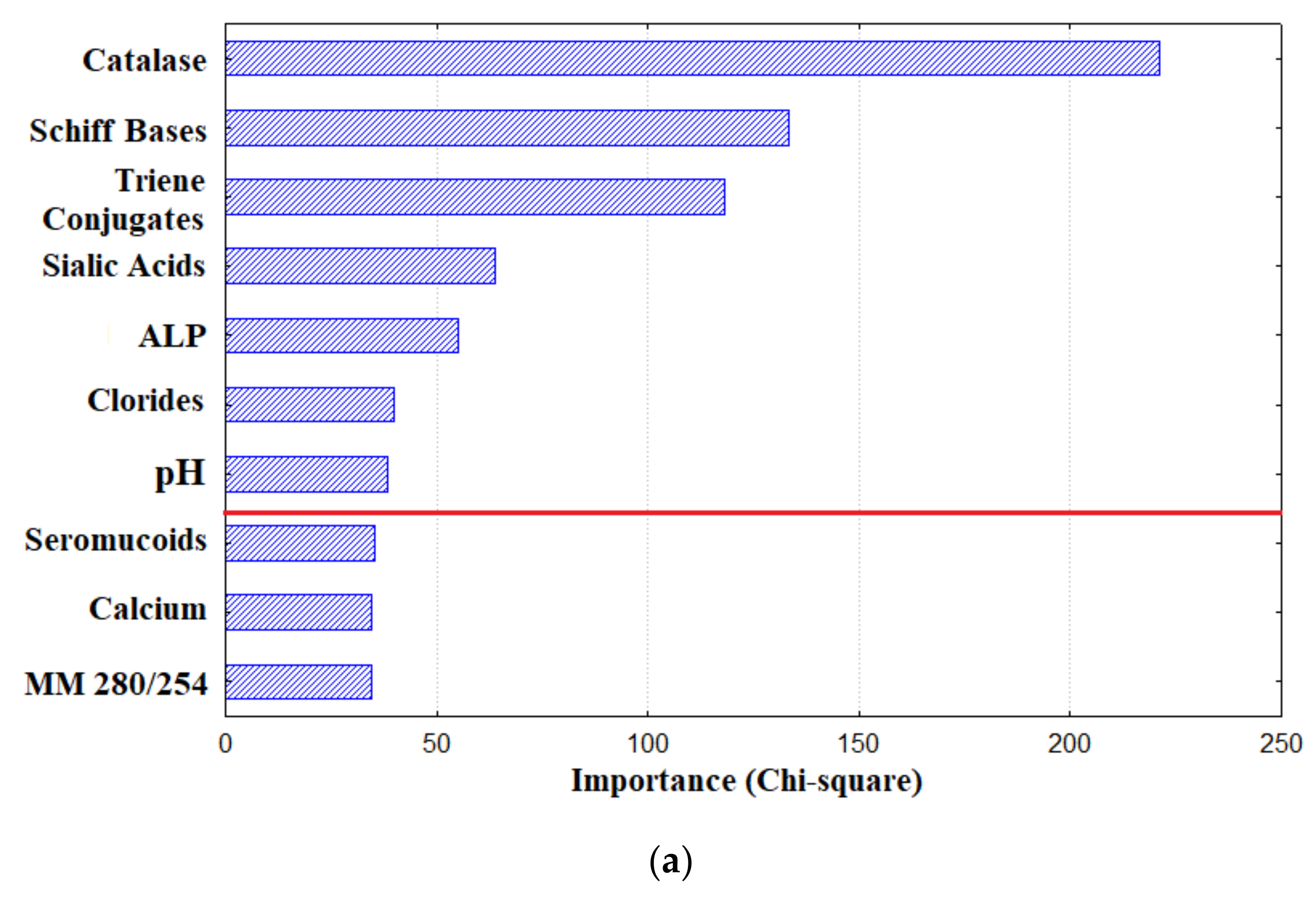 Diagnostics 10 00186 g001a Diagnostics 10 00186 g001a