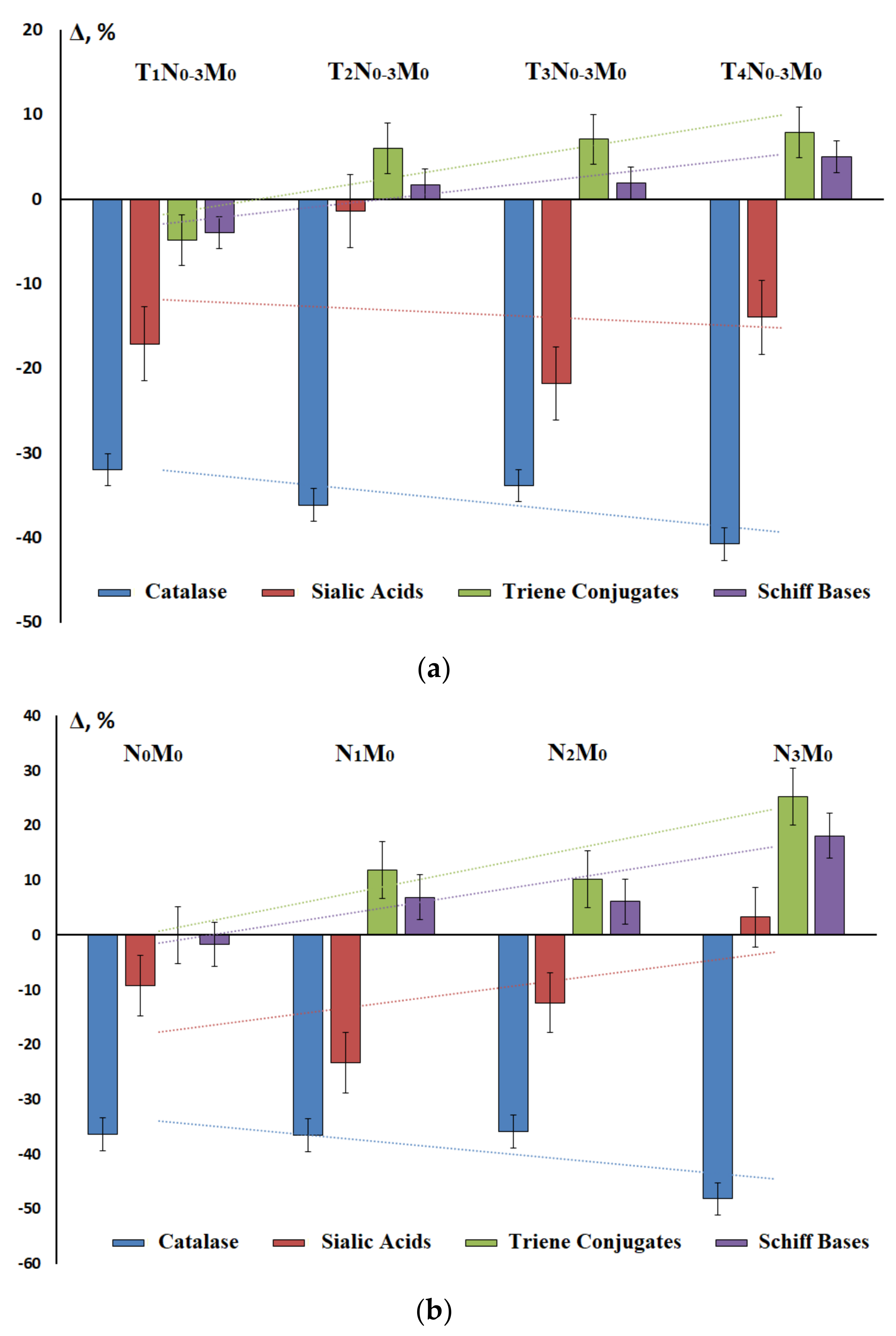 Diagnostics 10 00186 g002 Diagnostics 10 00186 g002