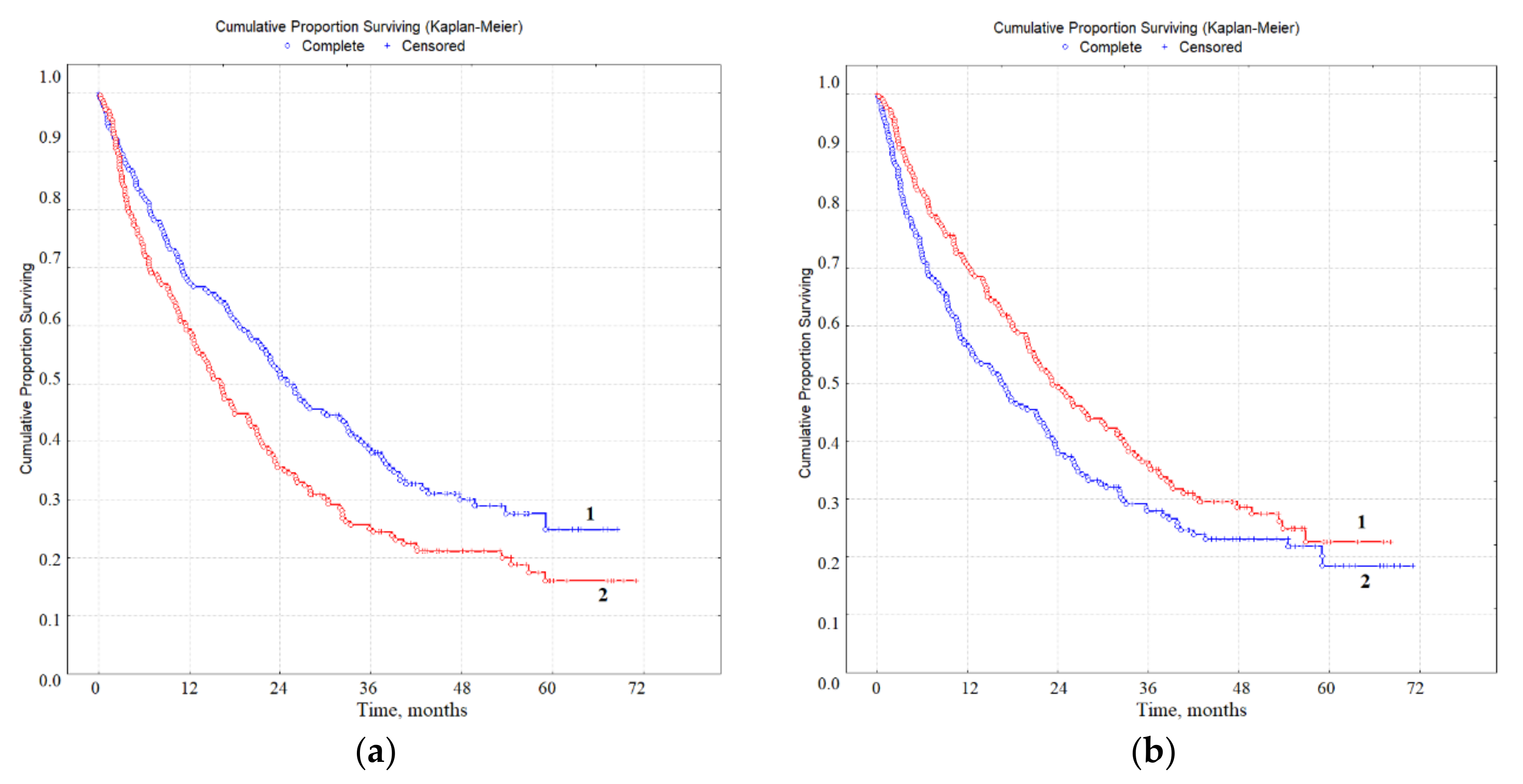 Diagnostics 10 00186 g003a Diagnostics 10 00186 g003a