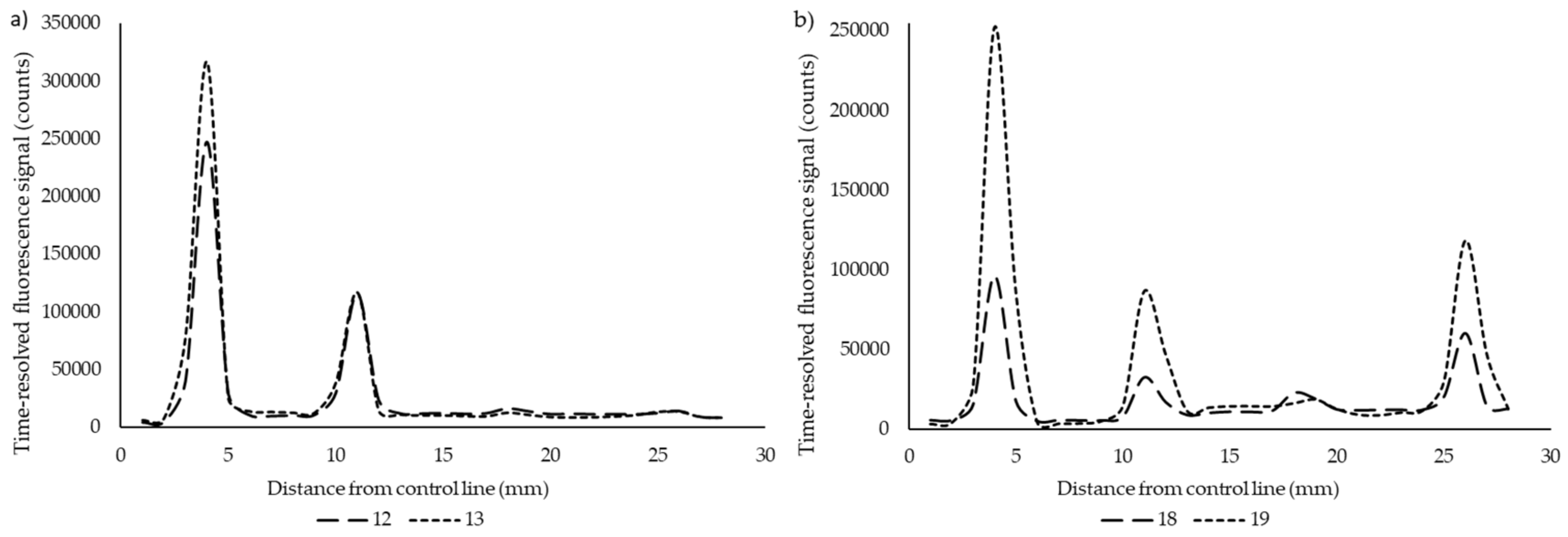 Diagnostics 10 00187 g003 Diagnostics 10 00187 g003