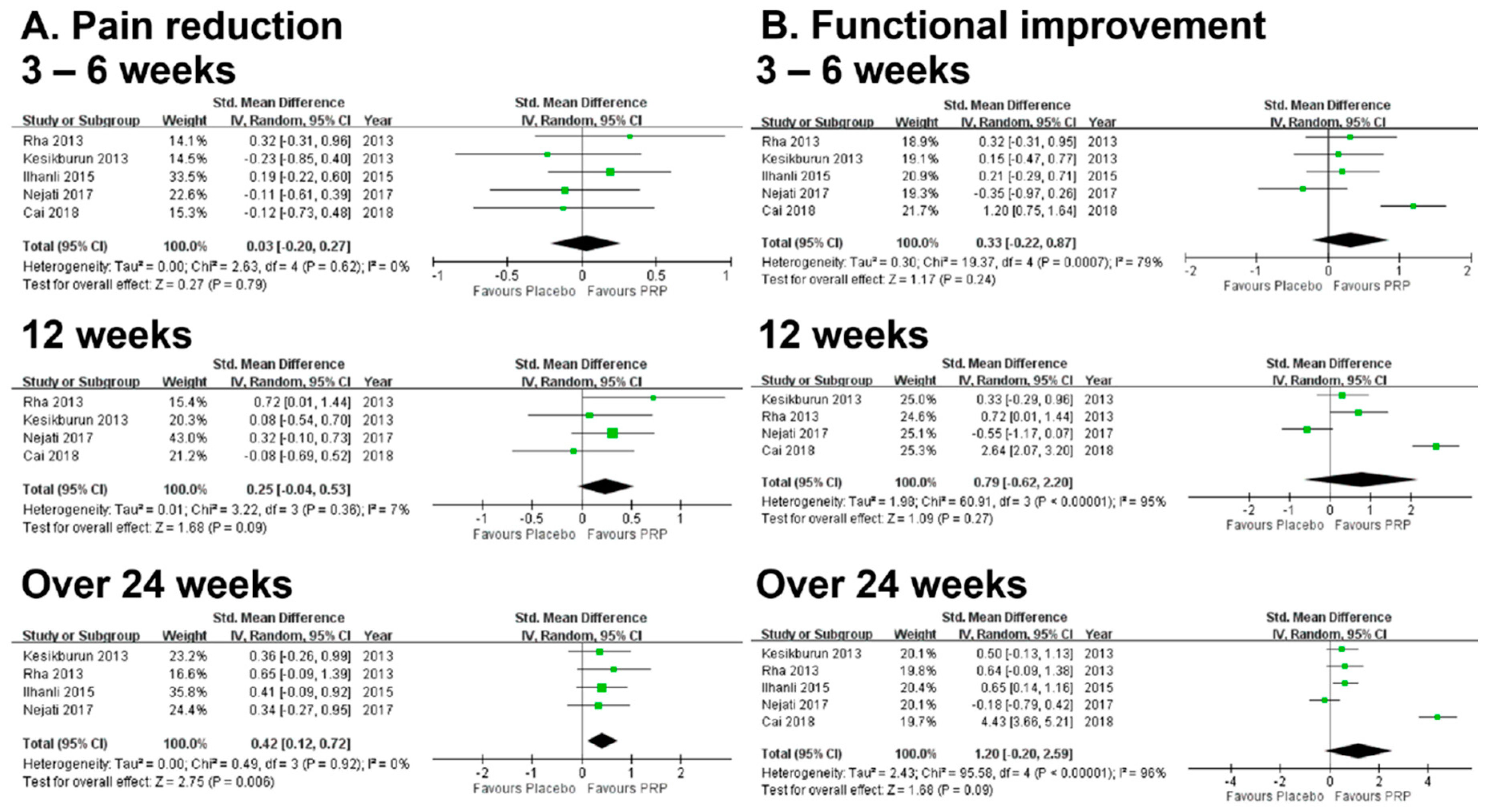 Diagnostics 10 00189 g003
