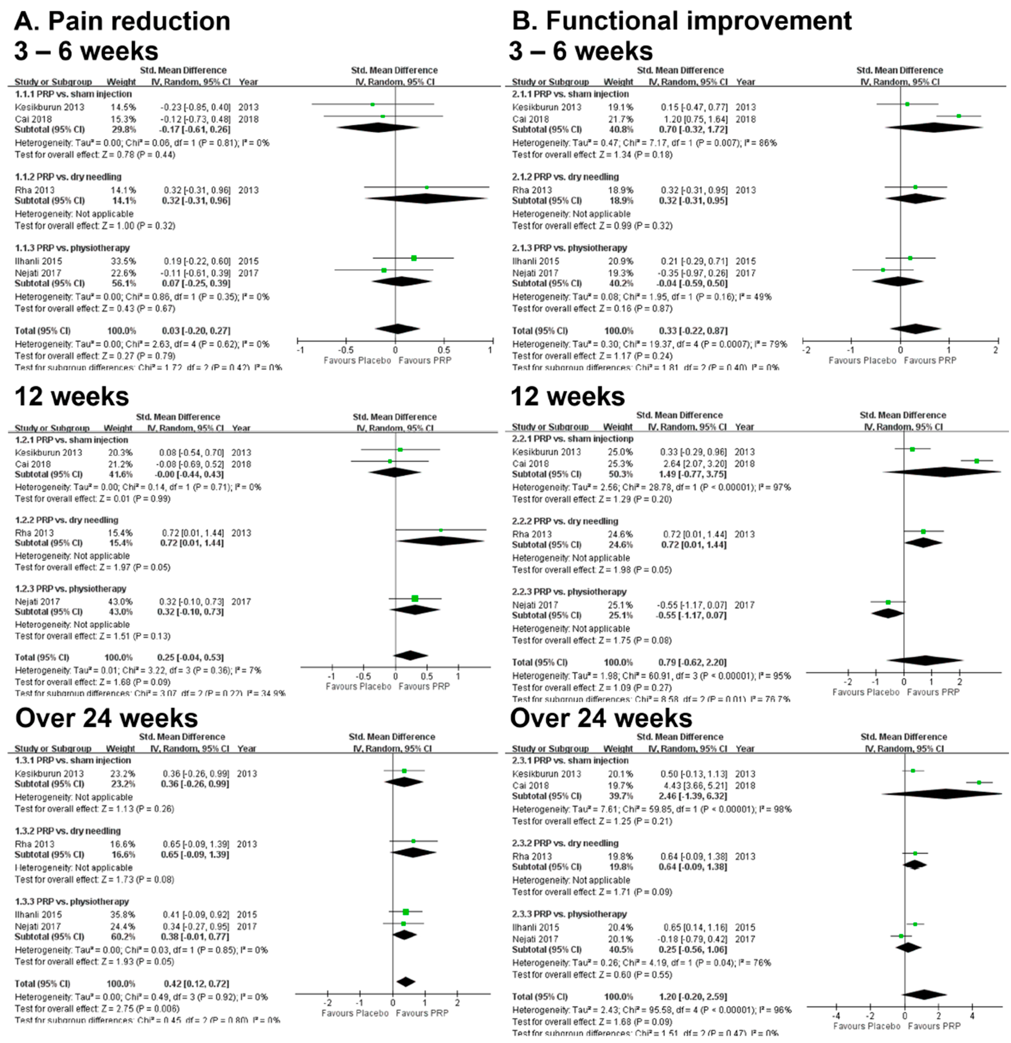 Diagnostics 10 00189 g005