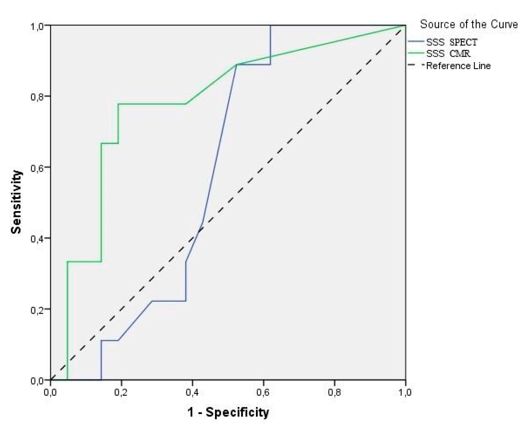 Diagnostics 10 00190 g002 Diagnostics 10 00190 g002