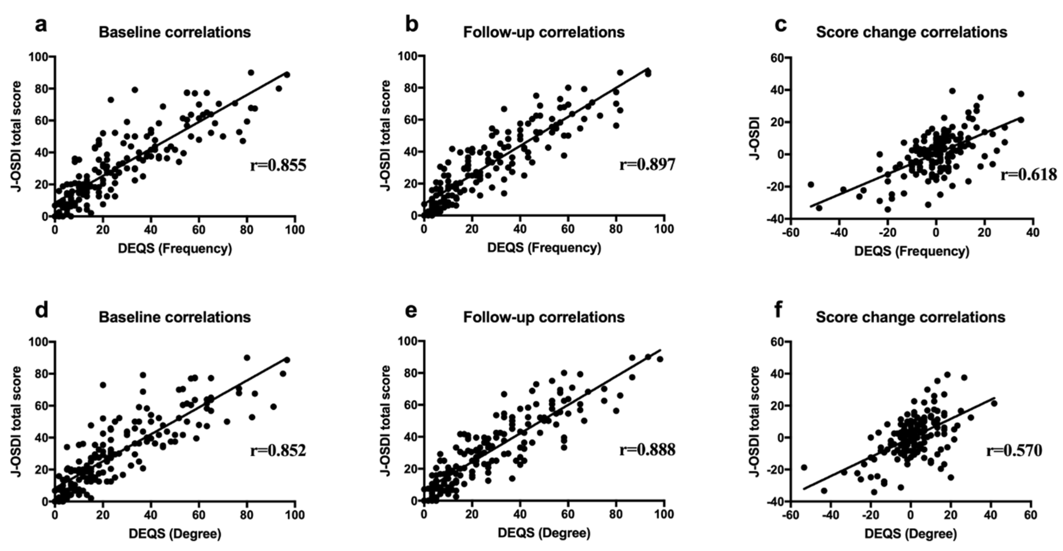 Diagnostics 10 00203 g001 Diagnostics 10 00203 g001