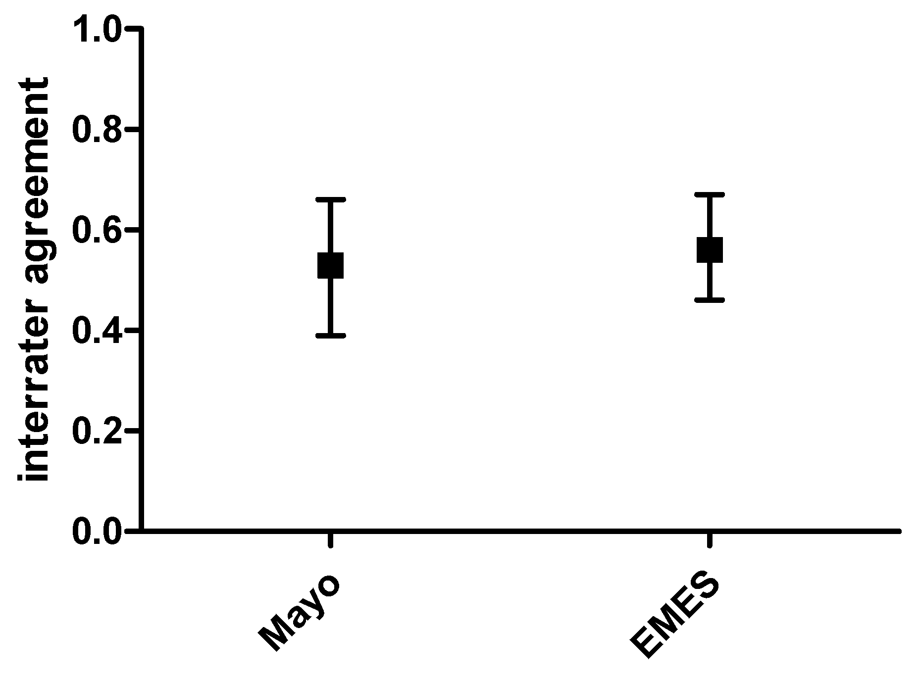 Diagnostics 10 00213 g004 Diagnostics 10 00213 g004