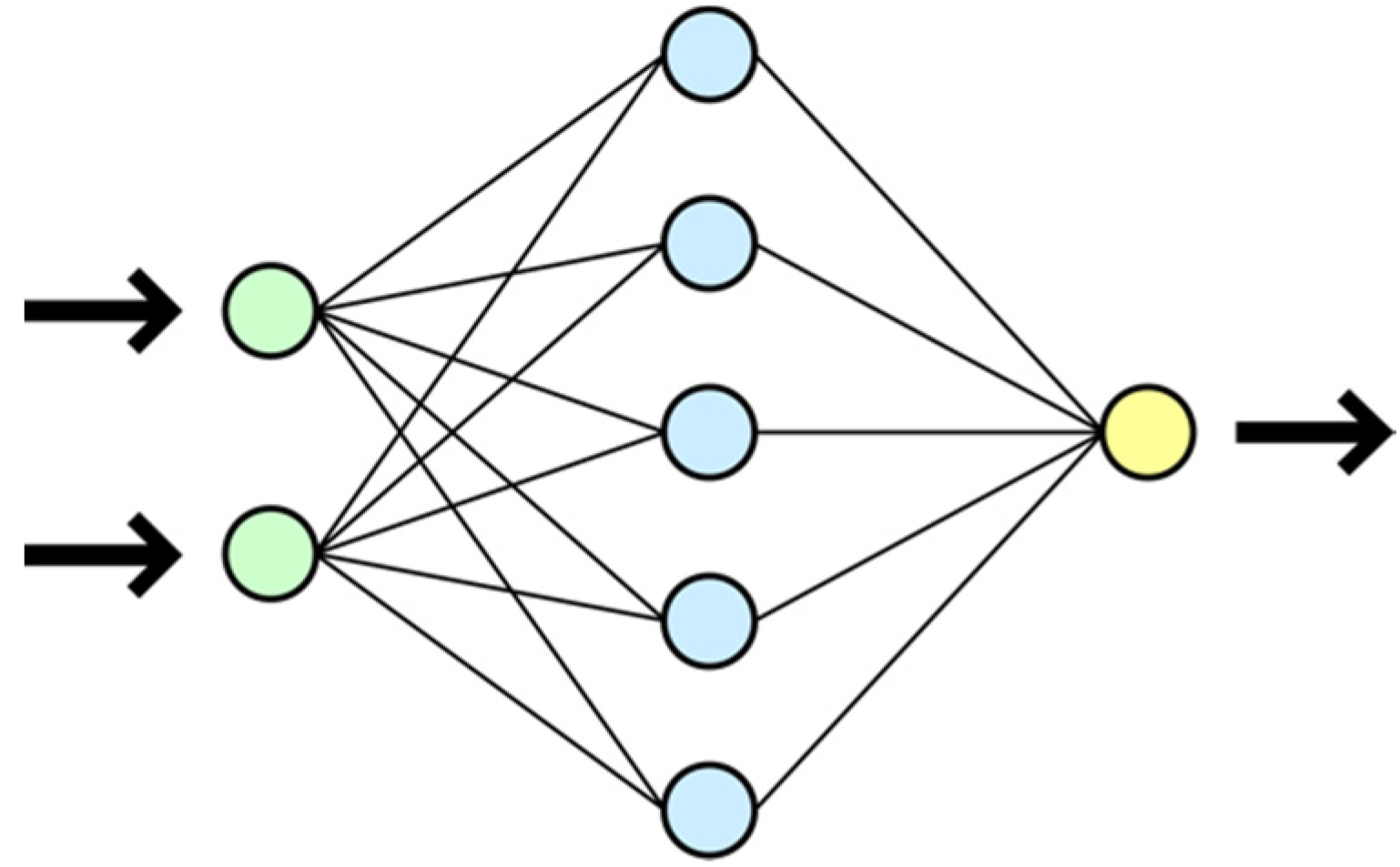 Diagnostics 10 00214 g003