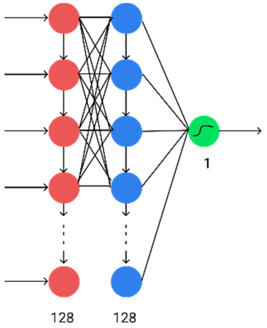Diagnostics 10 00214 g004