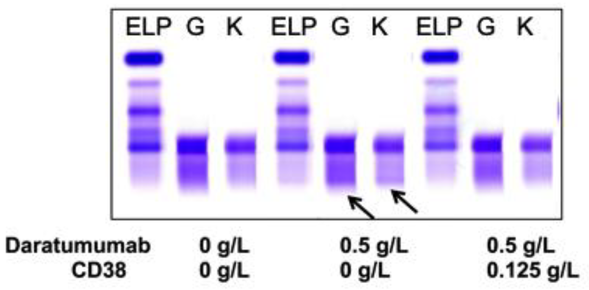 Diagnostics 10 00219 g003