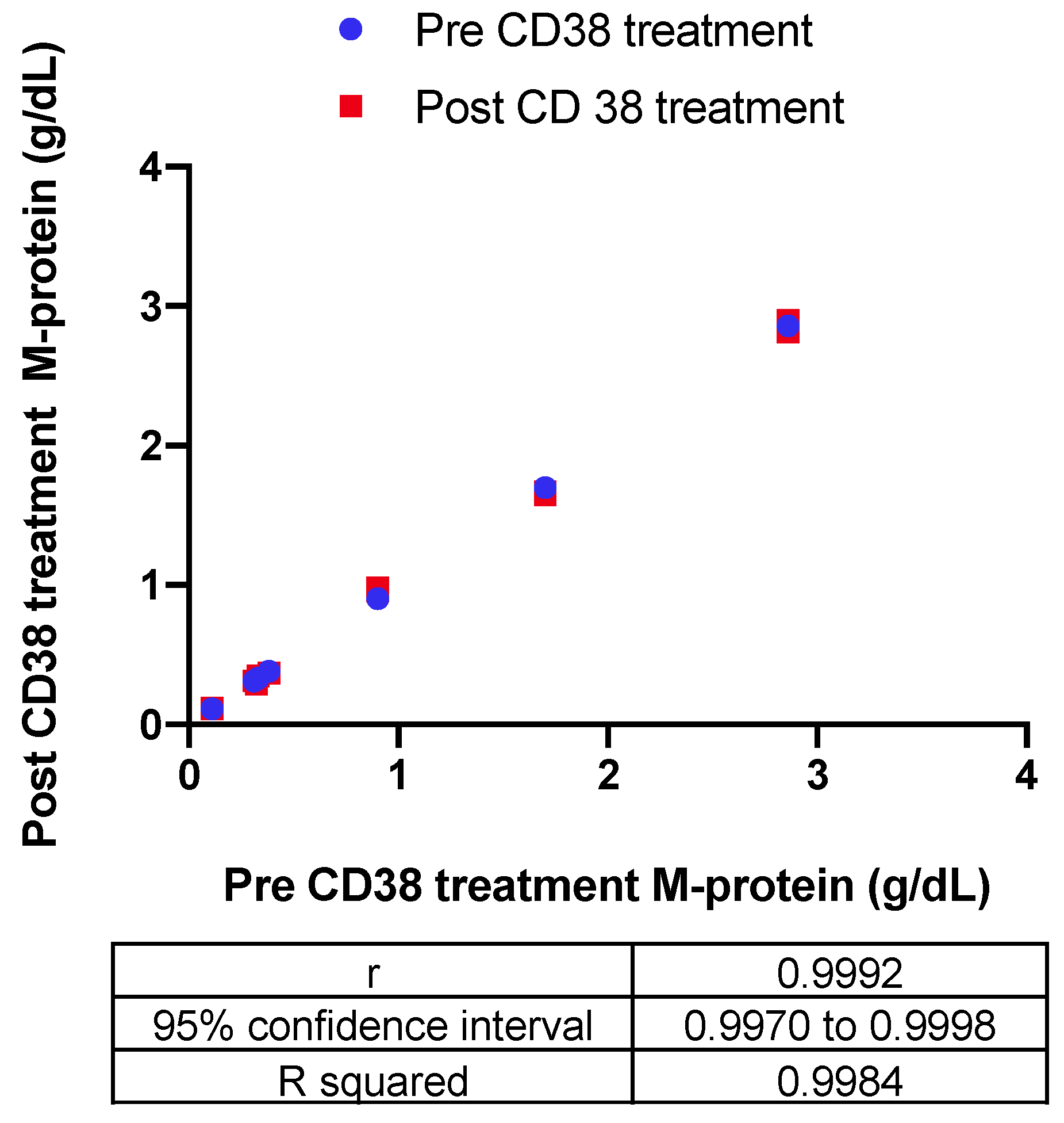 Diagnostics 10 00219 g004