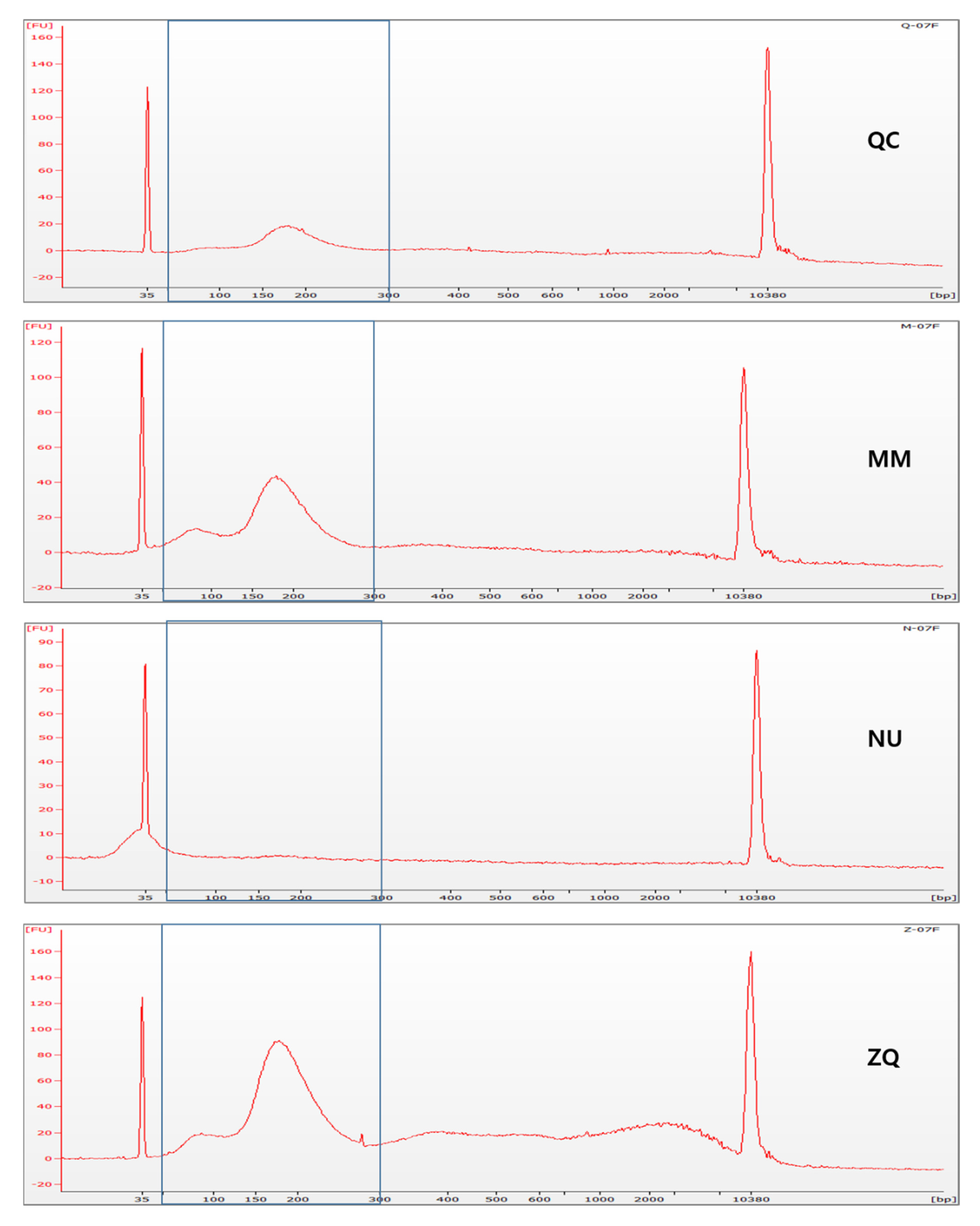Diagnostics 10 00234 g002 Diagnostics 10 00234 g002