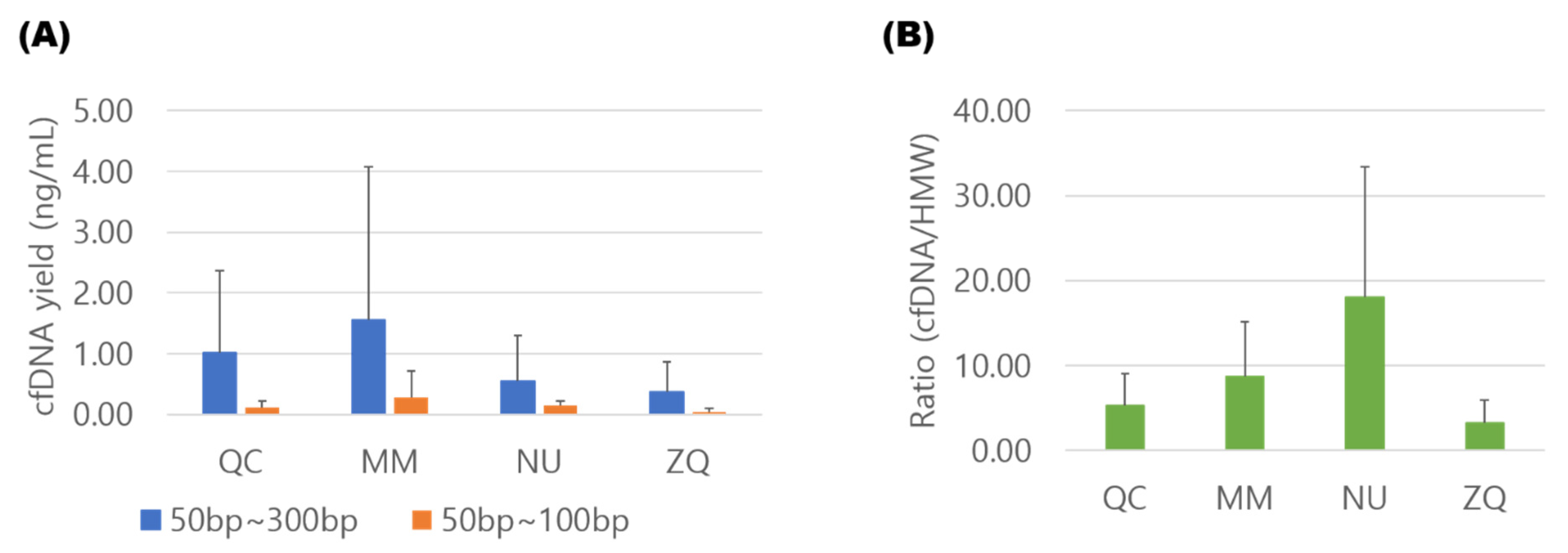 Diagnostics 10 00234 g003 Diagnostics 10 00234 g003