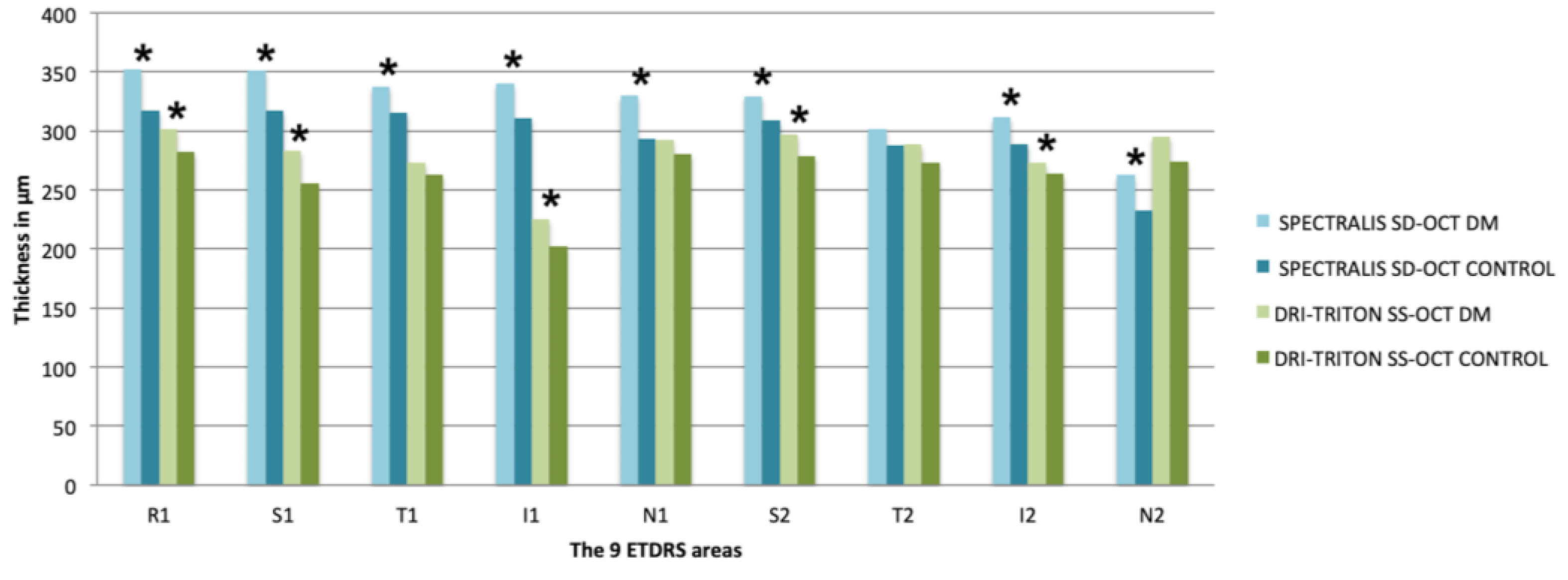 Diagnostics 10 00235 g003 Diagnostics 10 00235 g003