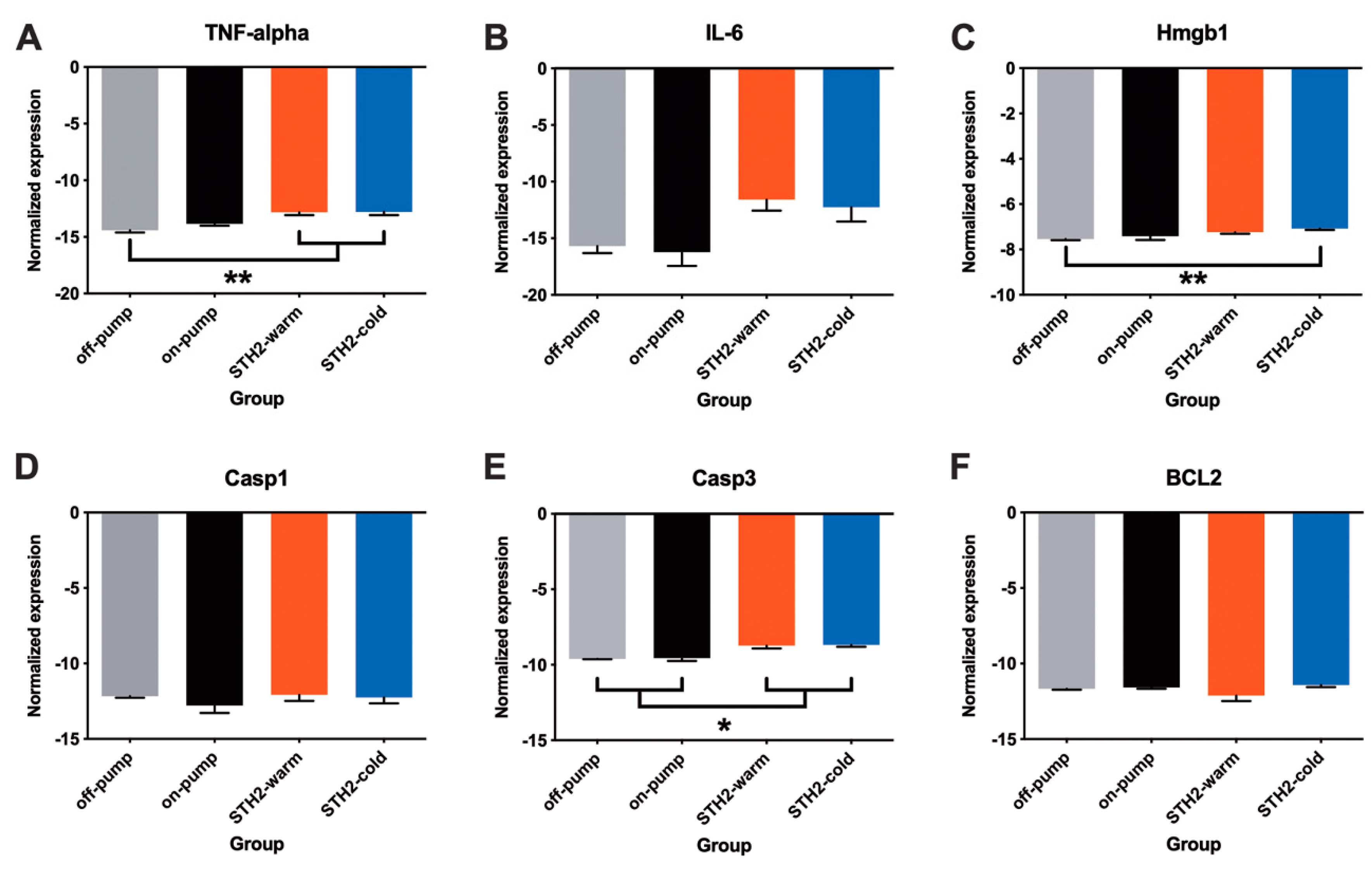 Diagnostics 10 00240 g008