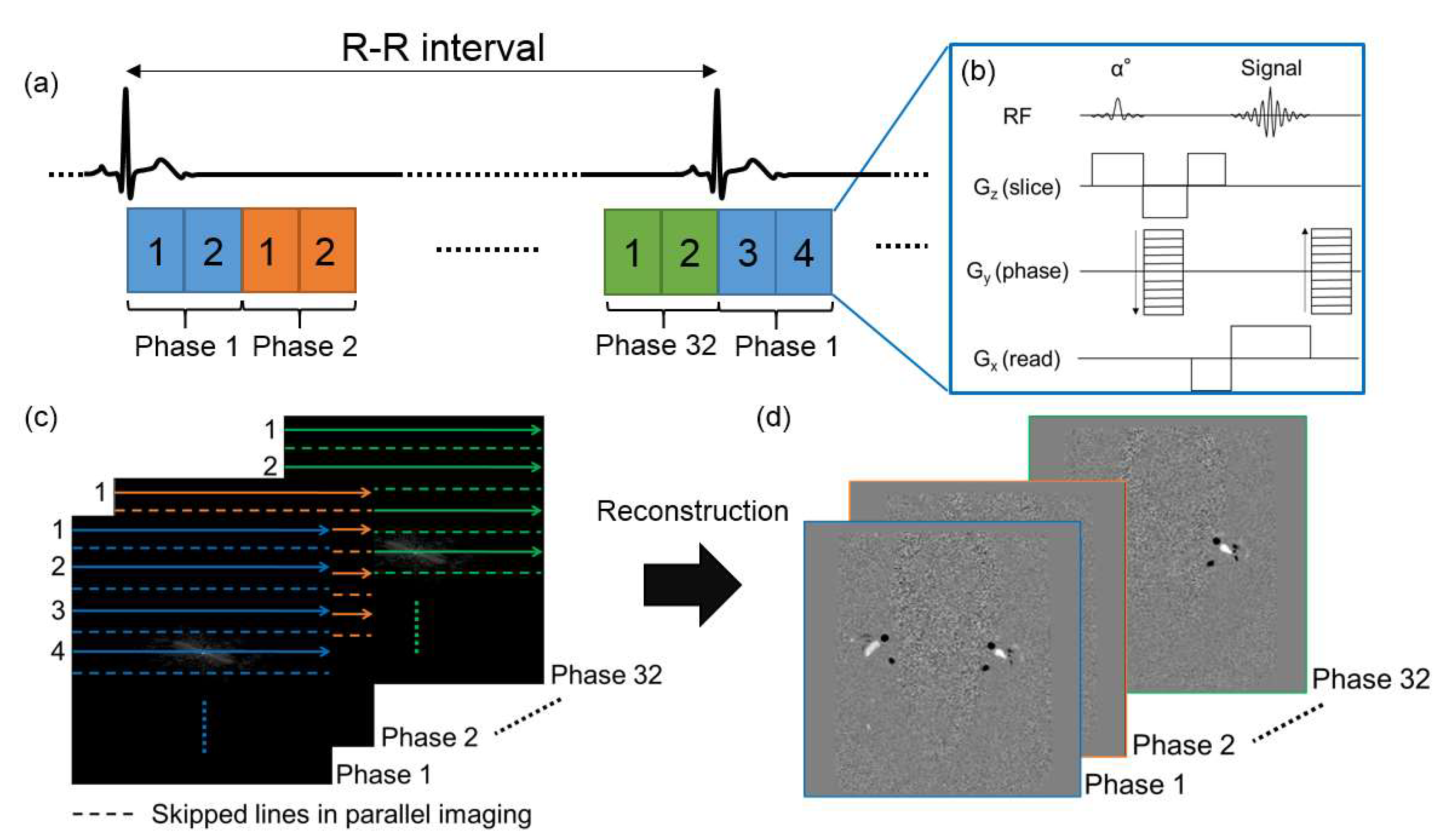 Diagnostics 10 00241 g001 Diagnostics 10 00241 g001