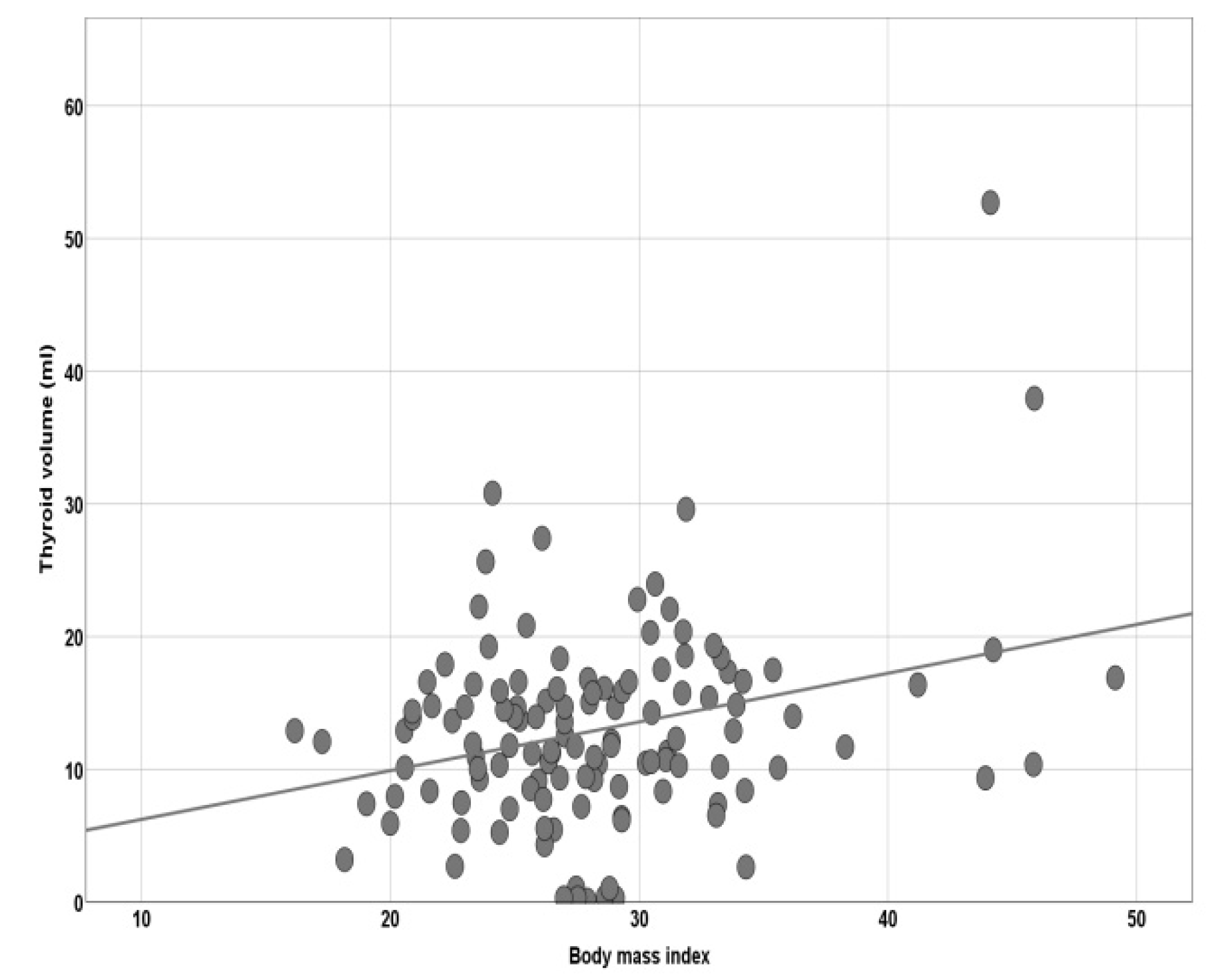 Diagnostics 10 00245 g003