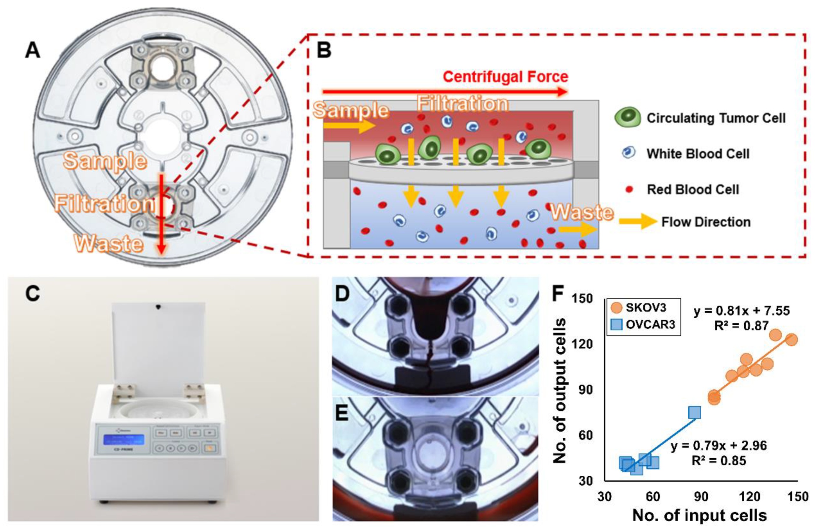 Diagnostics 10 00249 g001 Diagnostics 10 00249 g001
