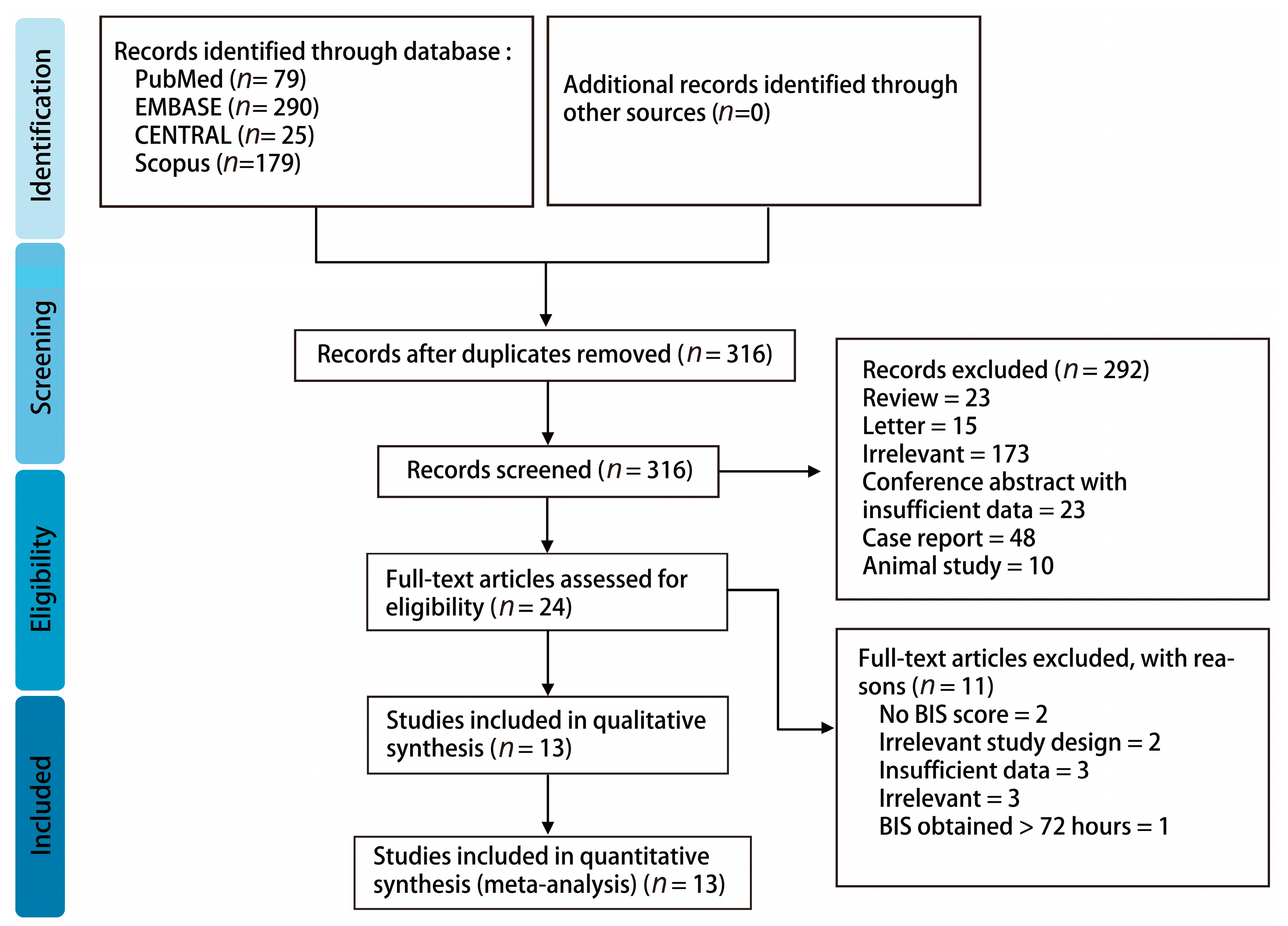 Diagnostics 10 00271 g001 Diagnostics 10 00271 g001