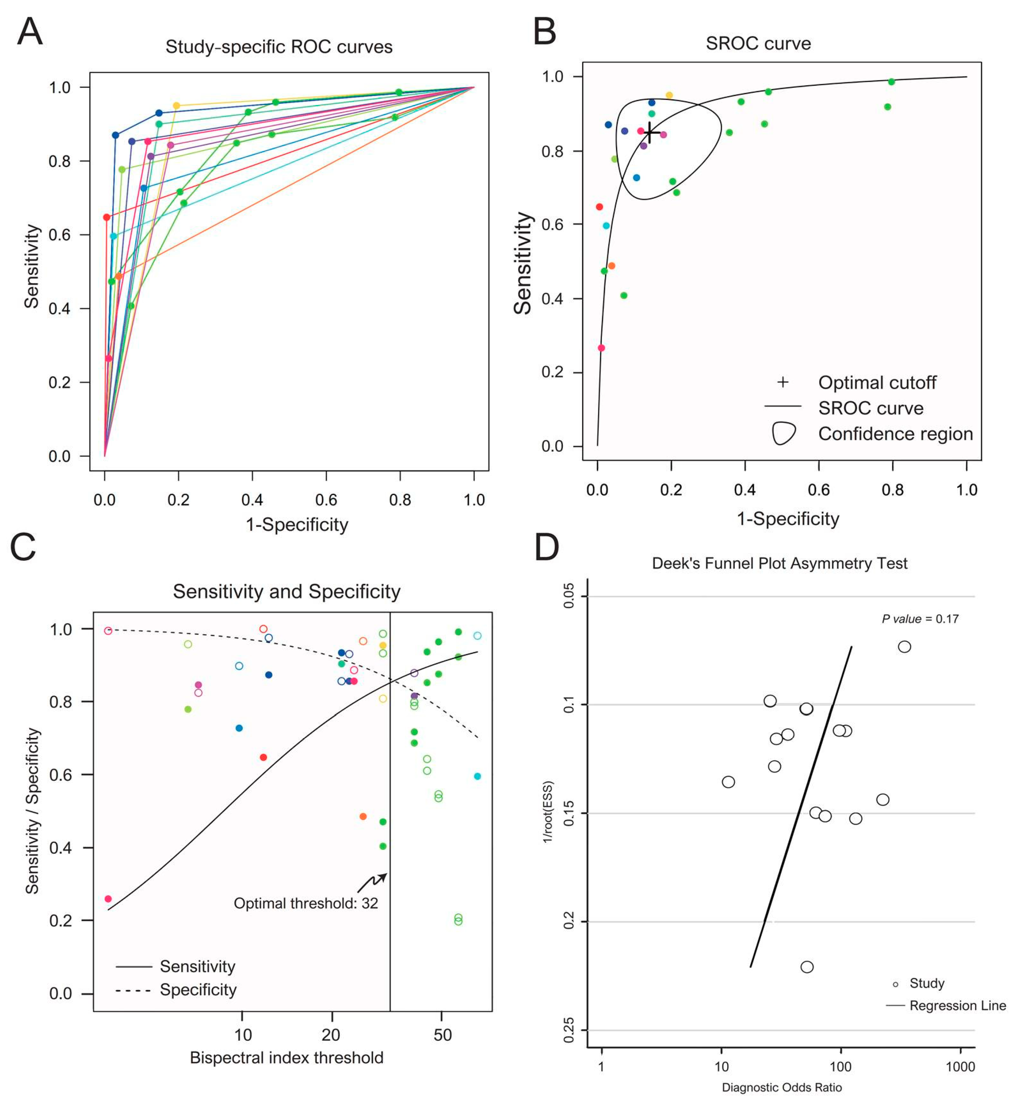 Diagnostics 10 00271 g004 Diagnostics 10 00271 g004