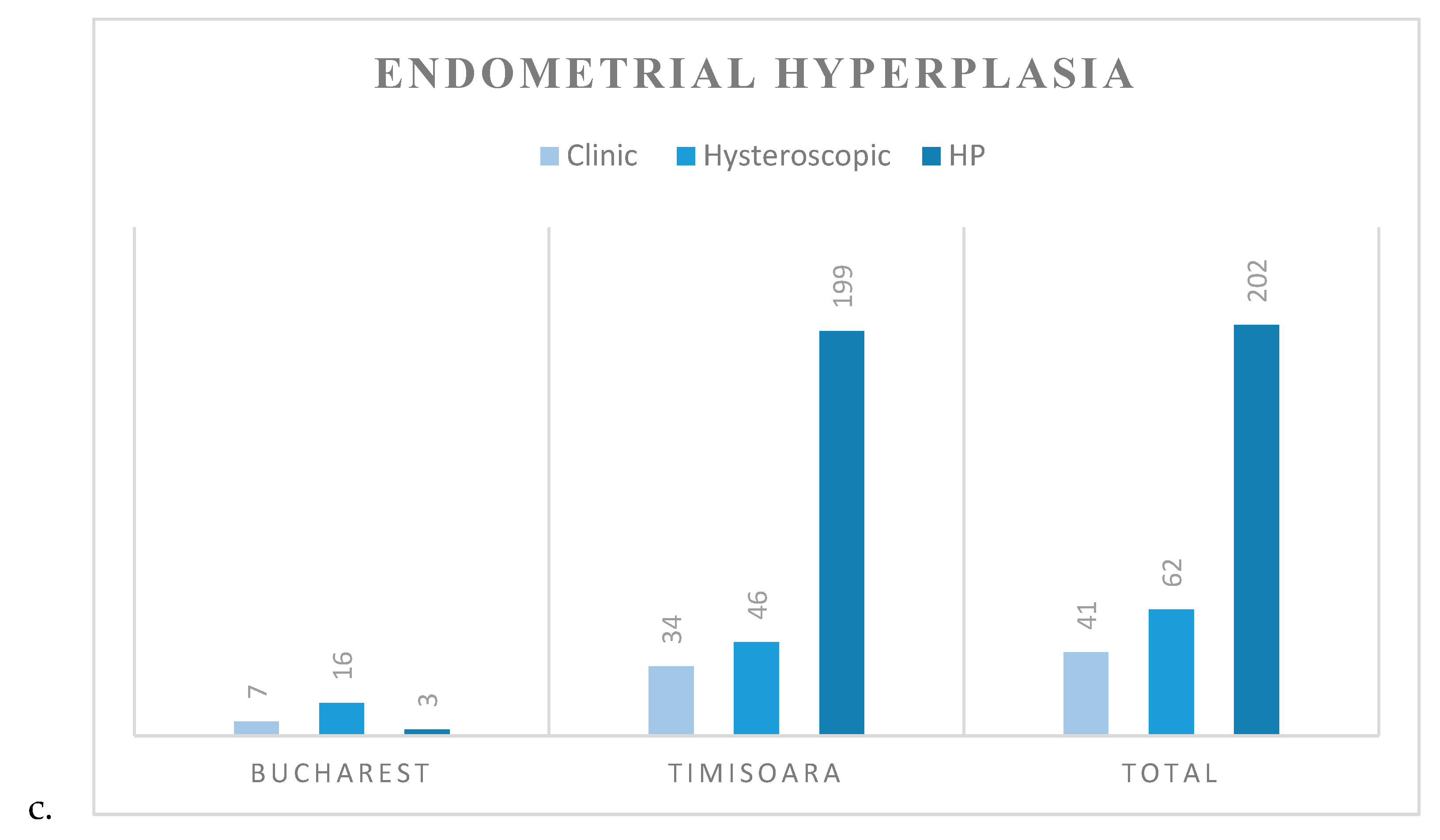 Diagnostics 10 00281 g005b