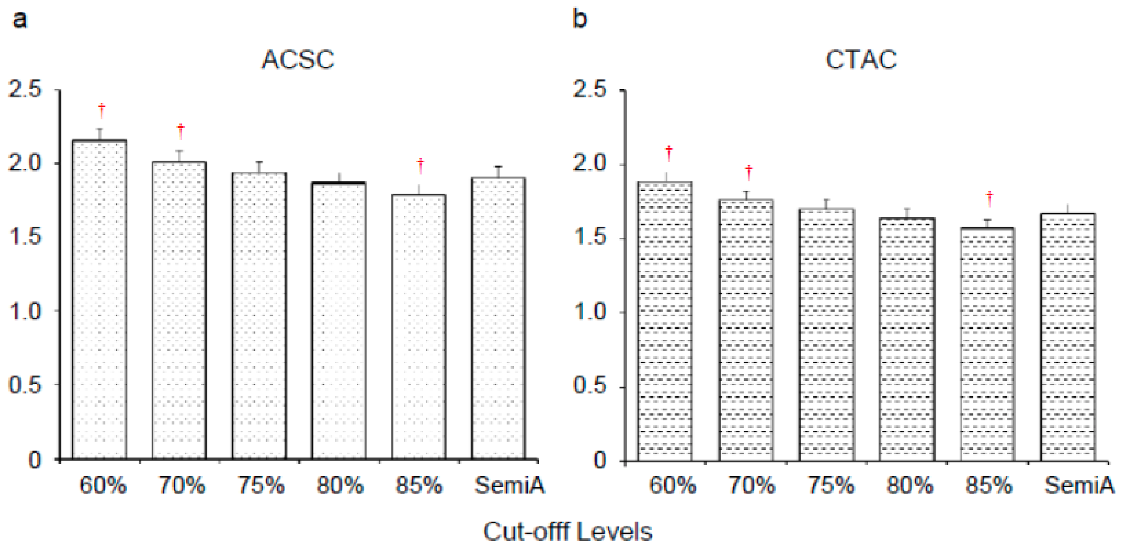 Diagnostics 10 00289 g002 Diagnostics 10 00289 g002