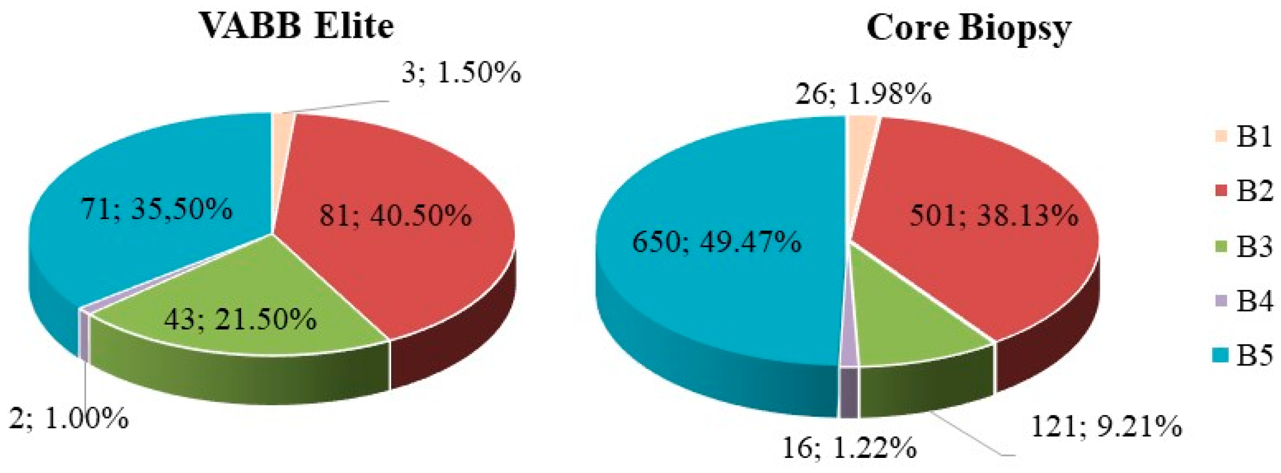 Diagnostics 10 00291 g008