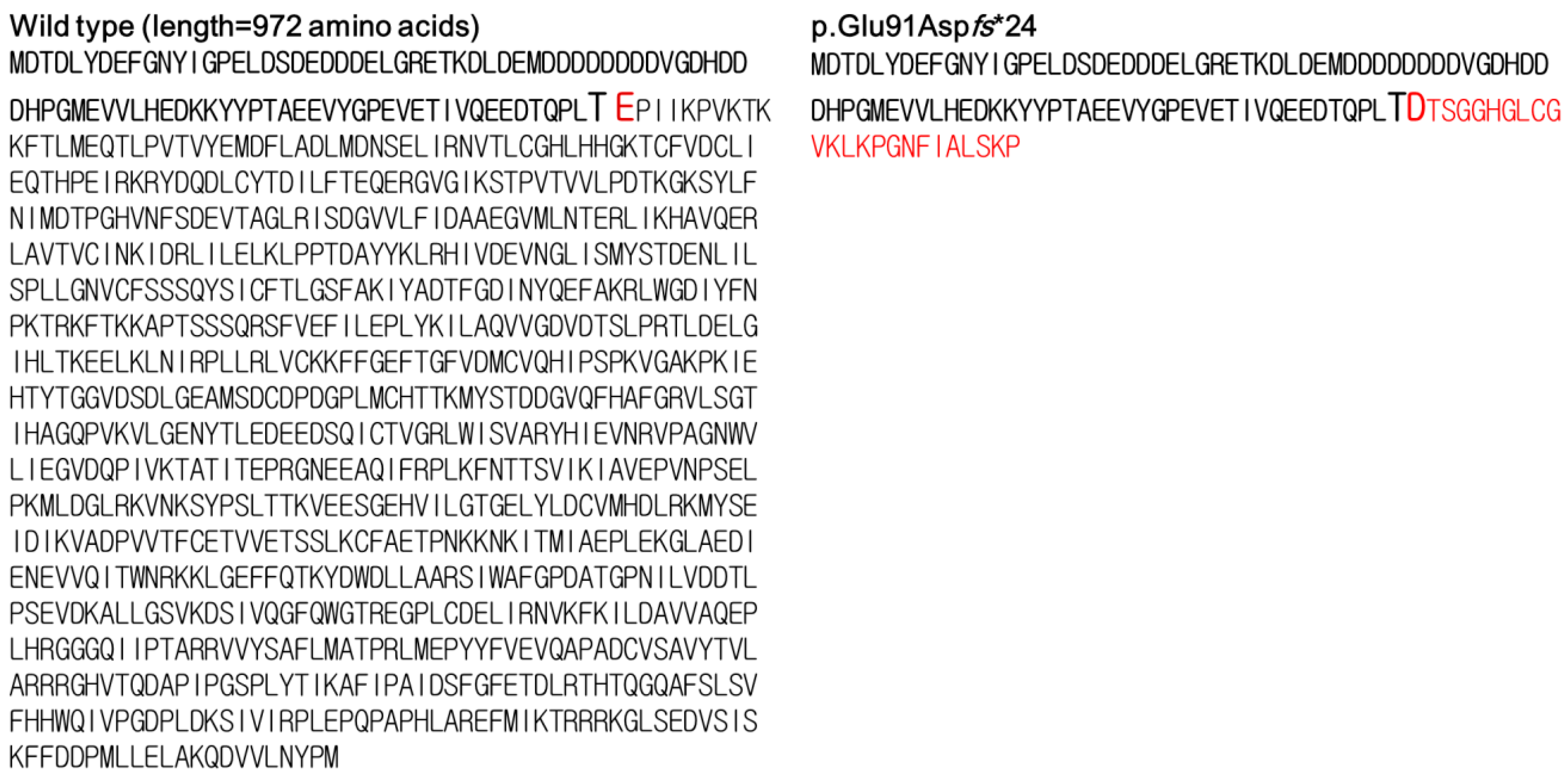 Diagnostics 10 00296 g006 Diagnostics 10 00296 g006