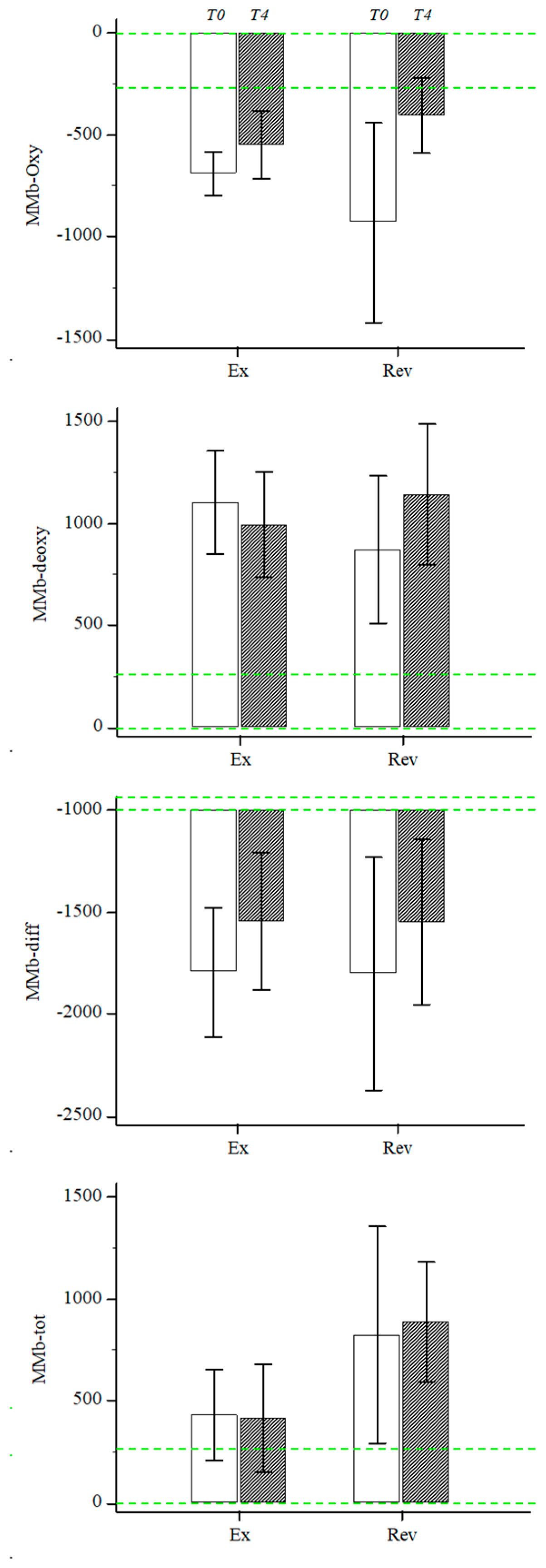 Diagnostics 10 00312 g002