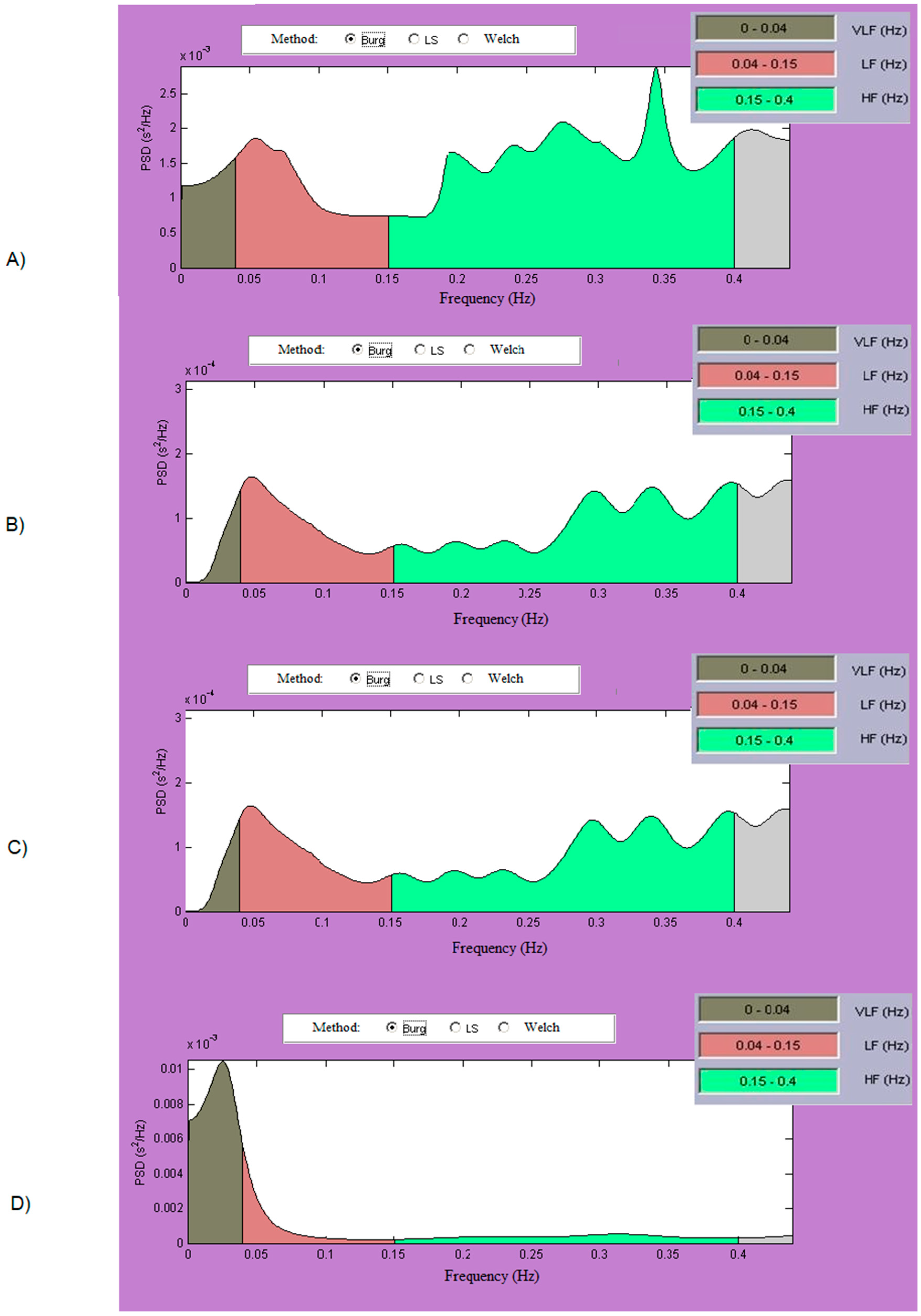 Diagnostics 10 00322 g004 Diagnostics 10 00322 g004