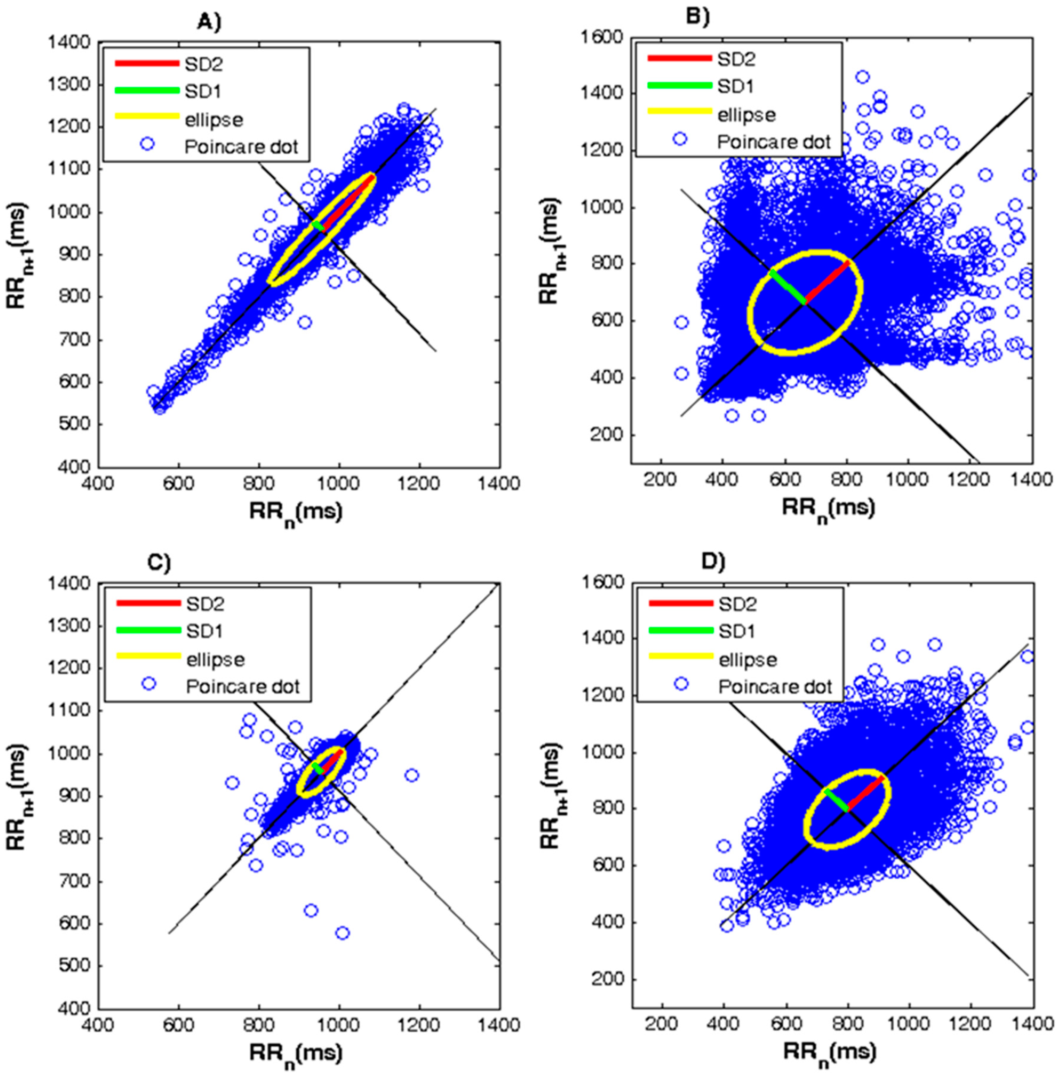 Diagnostics 10 00322 g006 Diagnostics 10 00322 g006