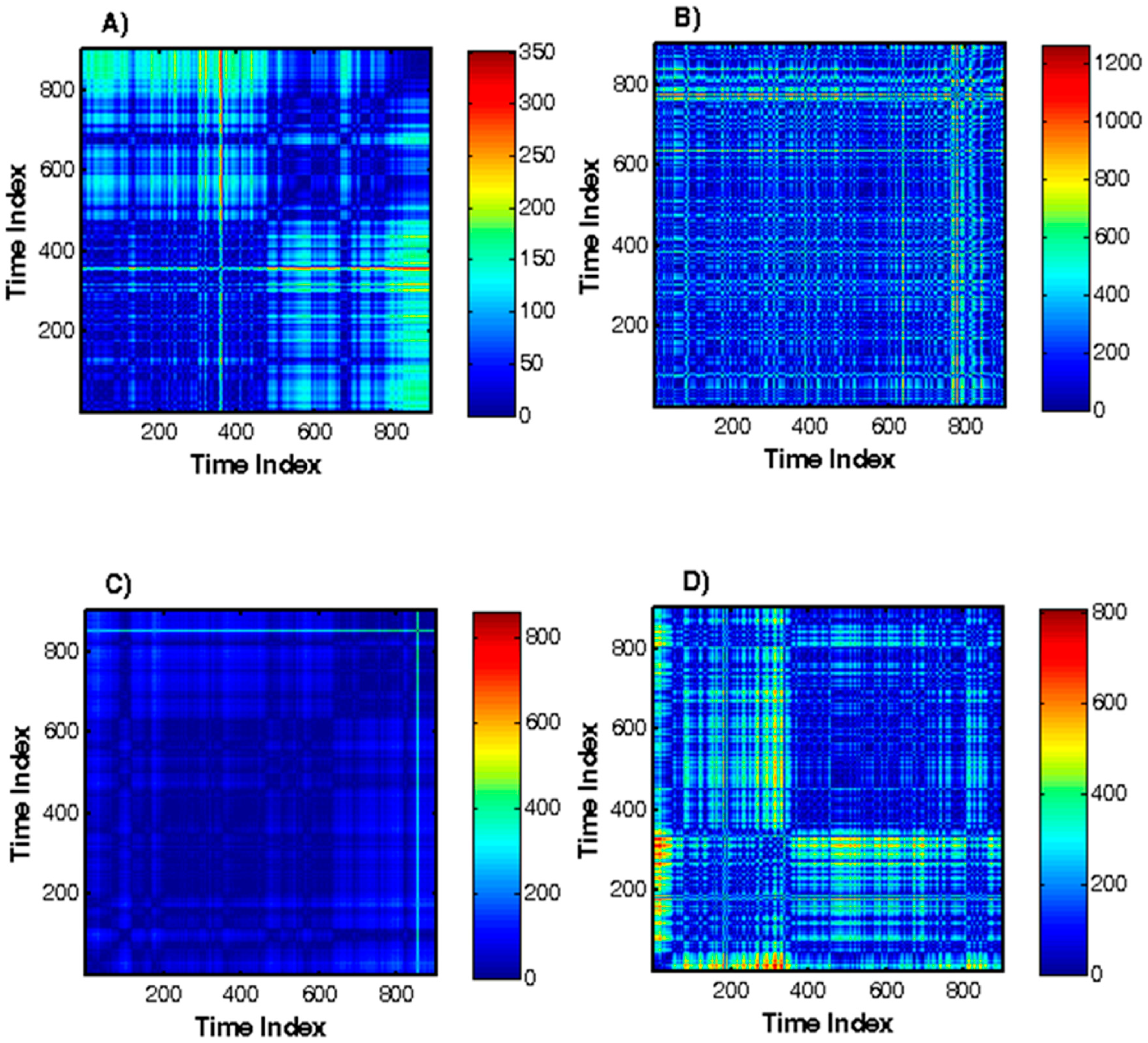 Diagnostics 10 00322 g007 Diagnostics 10 00322 g007