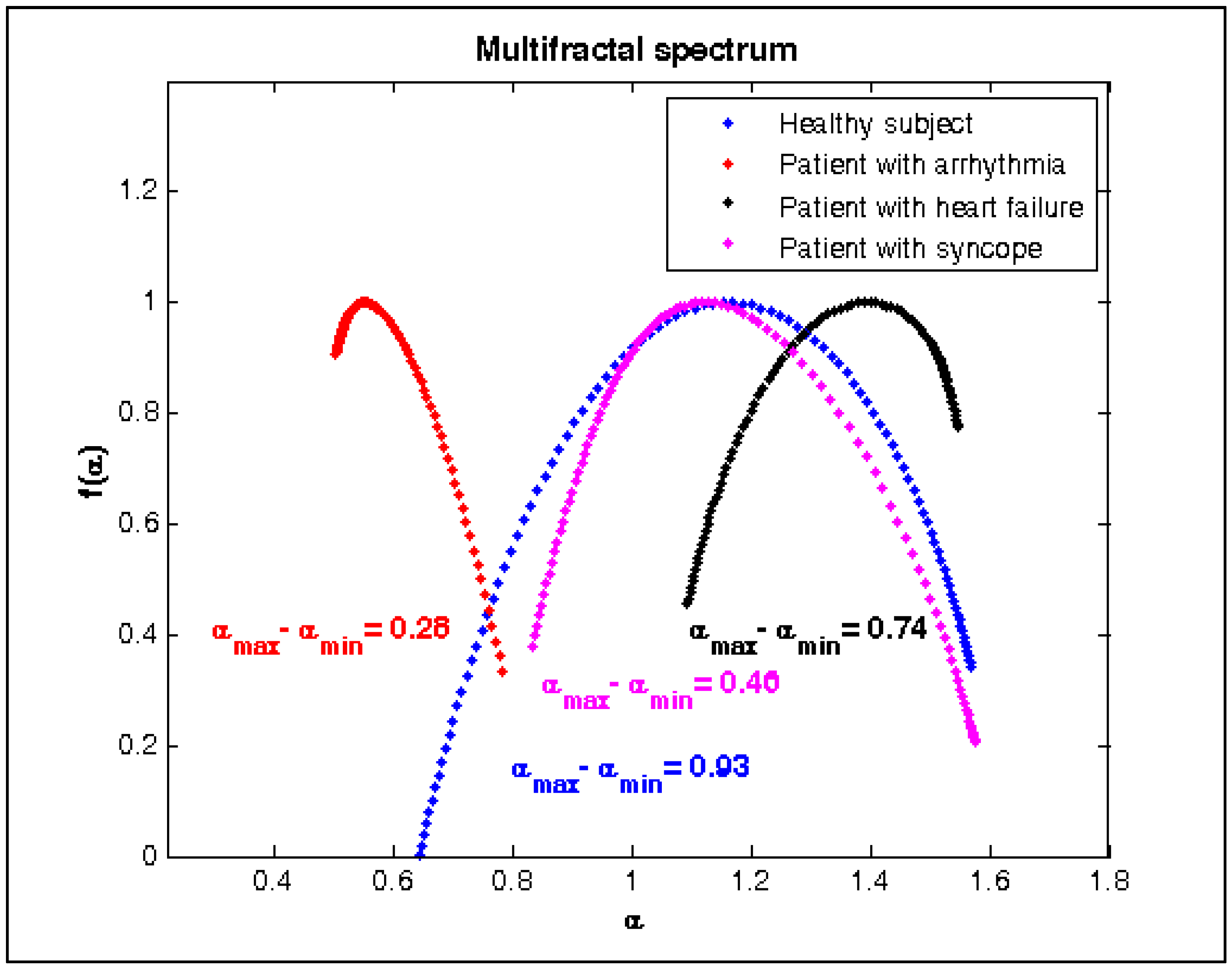 Diagnostics 10 00322 g010 Diagnostics 10 00322 g010