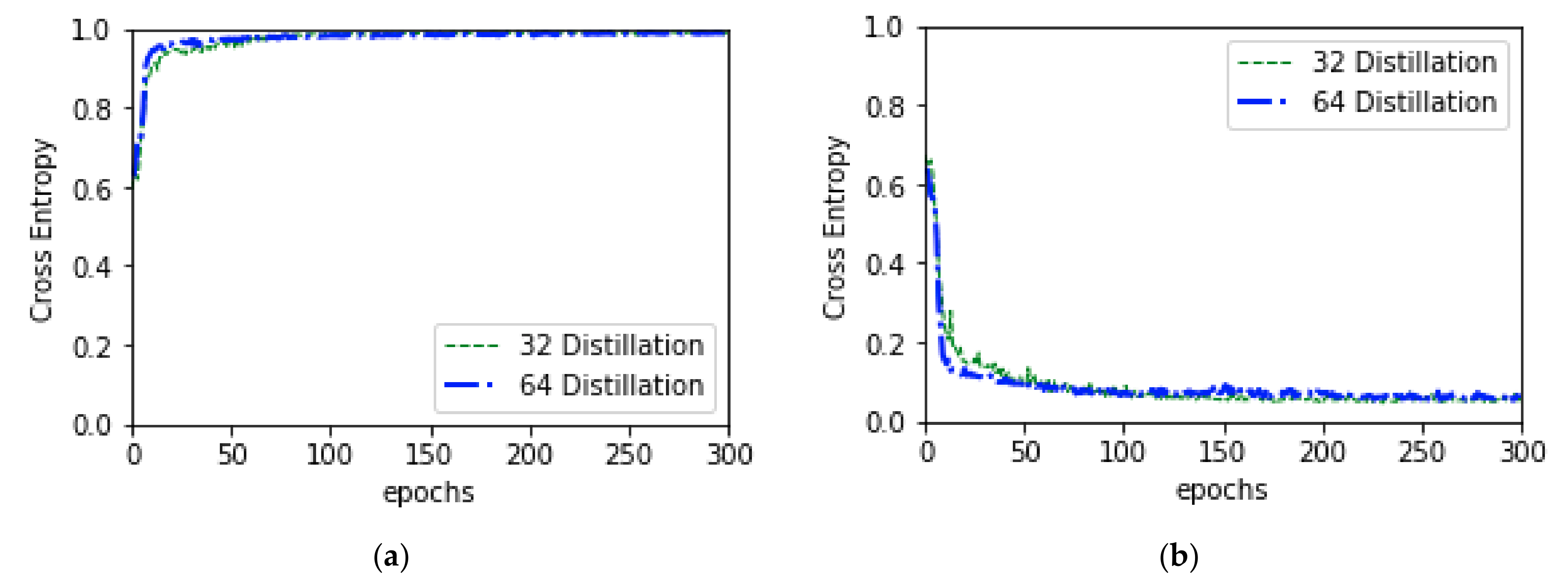 Diagnostics 10 00329 g008