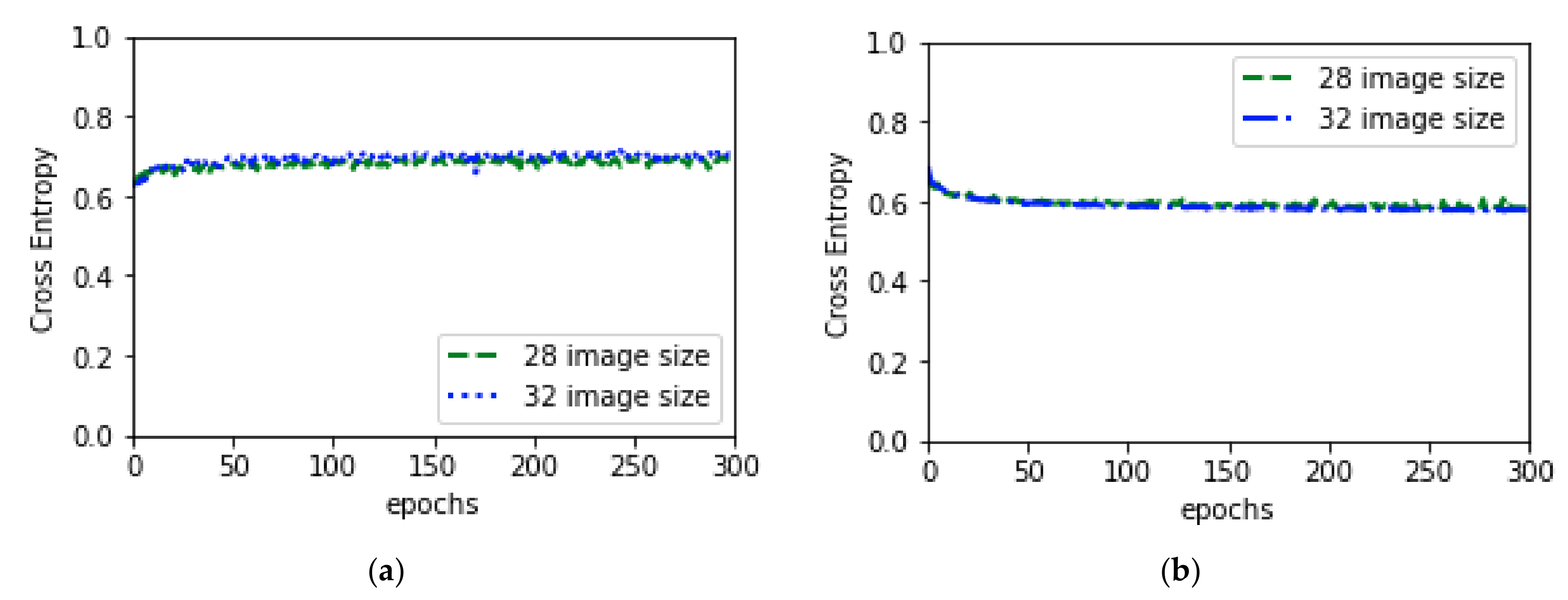 Diagnostics 10 00329 g010