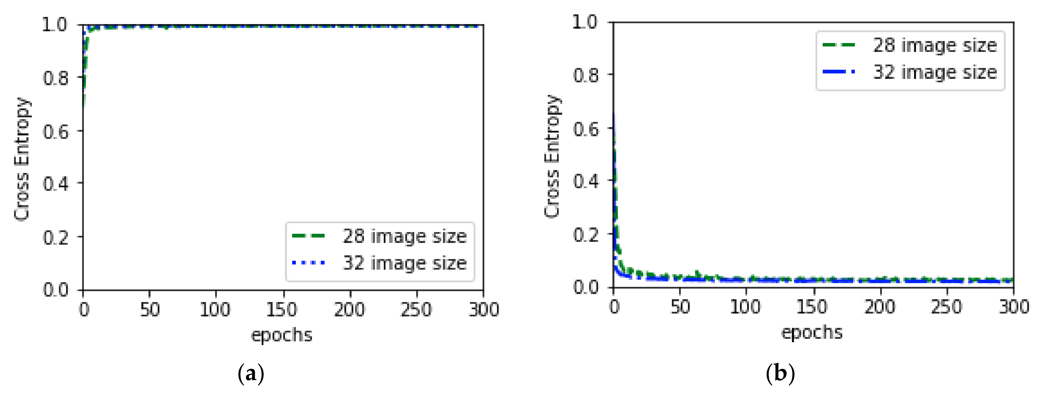 Diagnostics 10 00329 g011