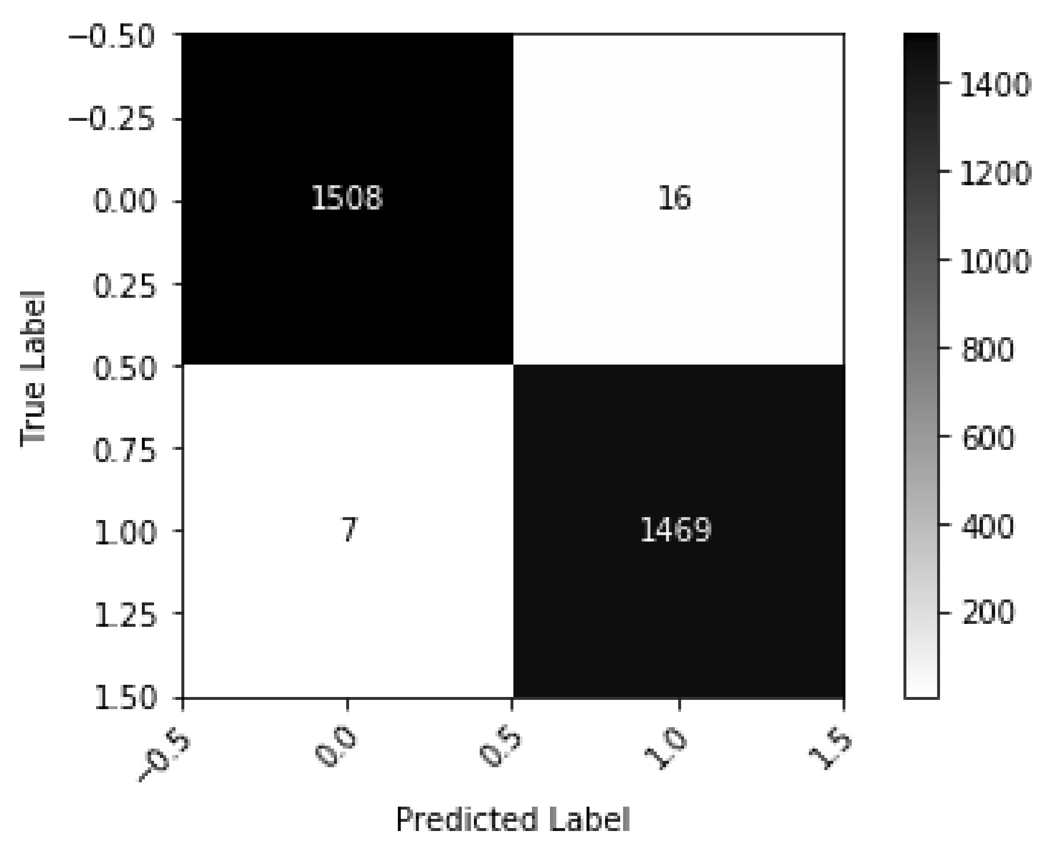 Diagnostics 10 00329 g013