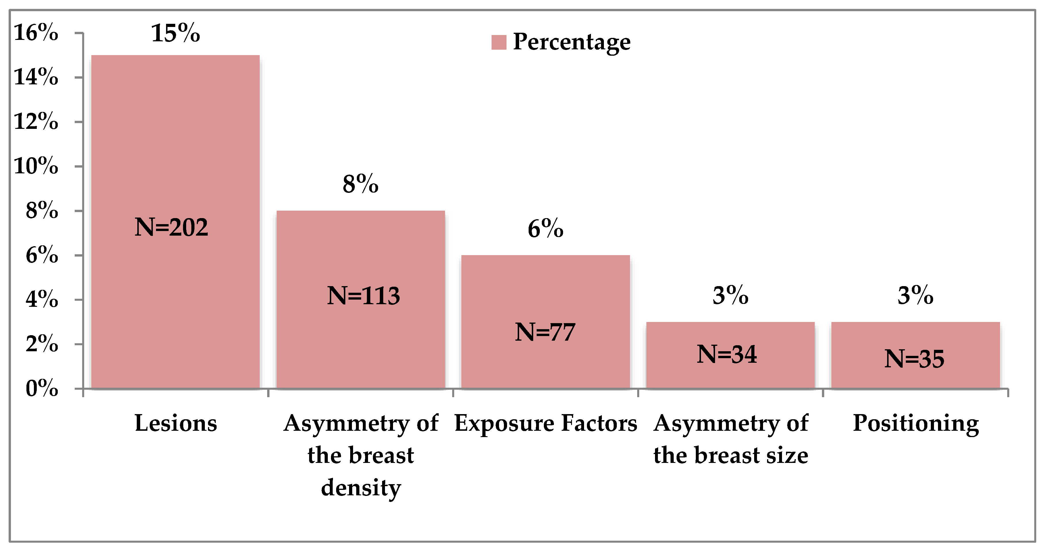 Diagnostics 10 00331 g004 Diagnostics 10 00331 g004