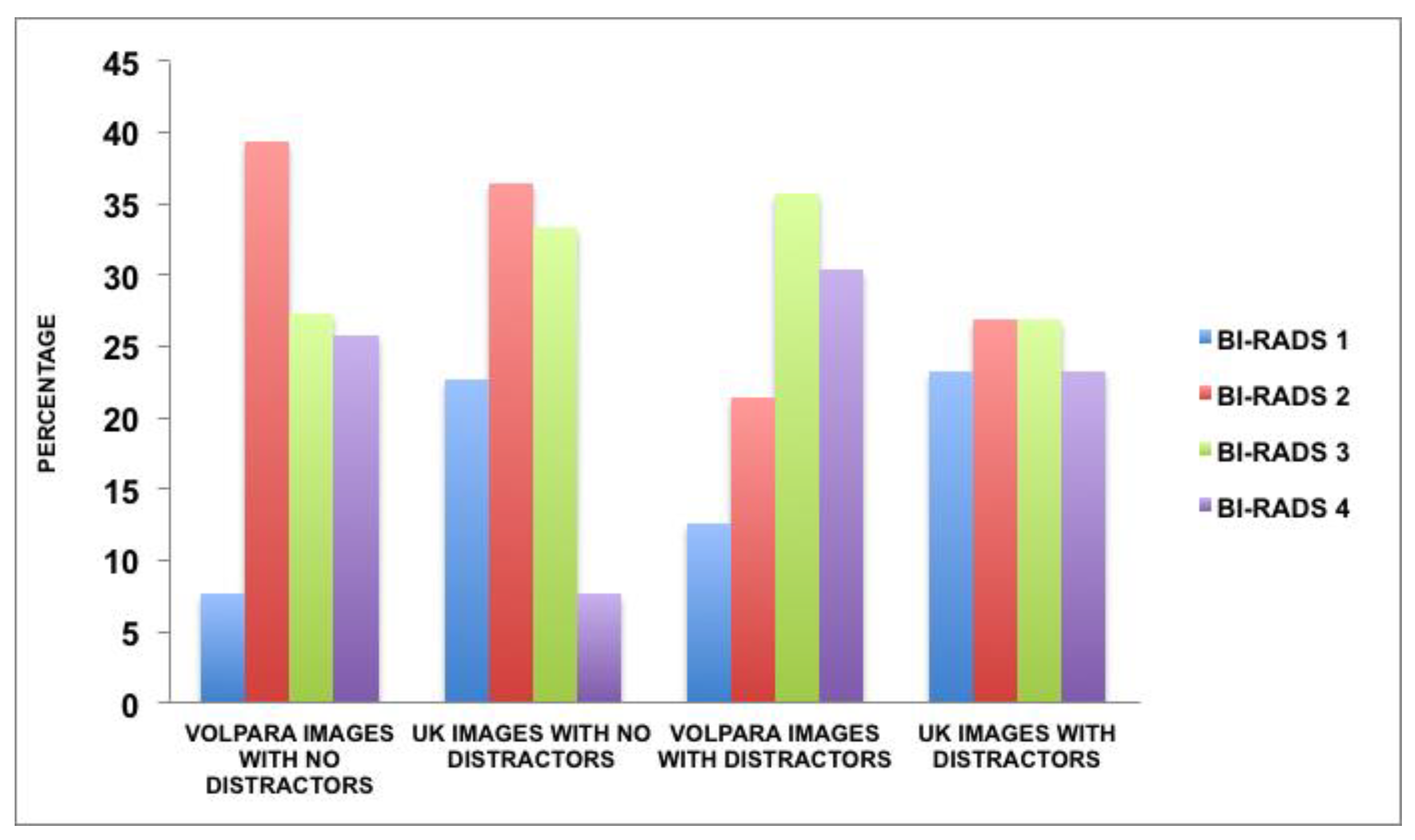 Diagnostics 10 00331 g005 Diagnostics 10 00331 g005