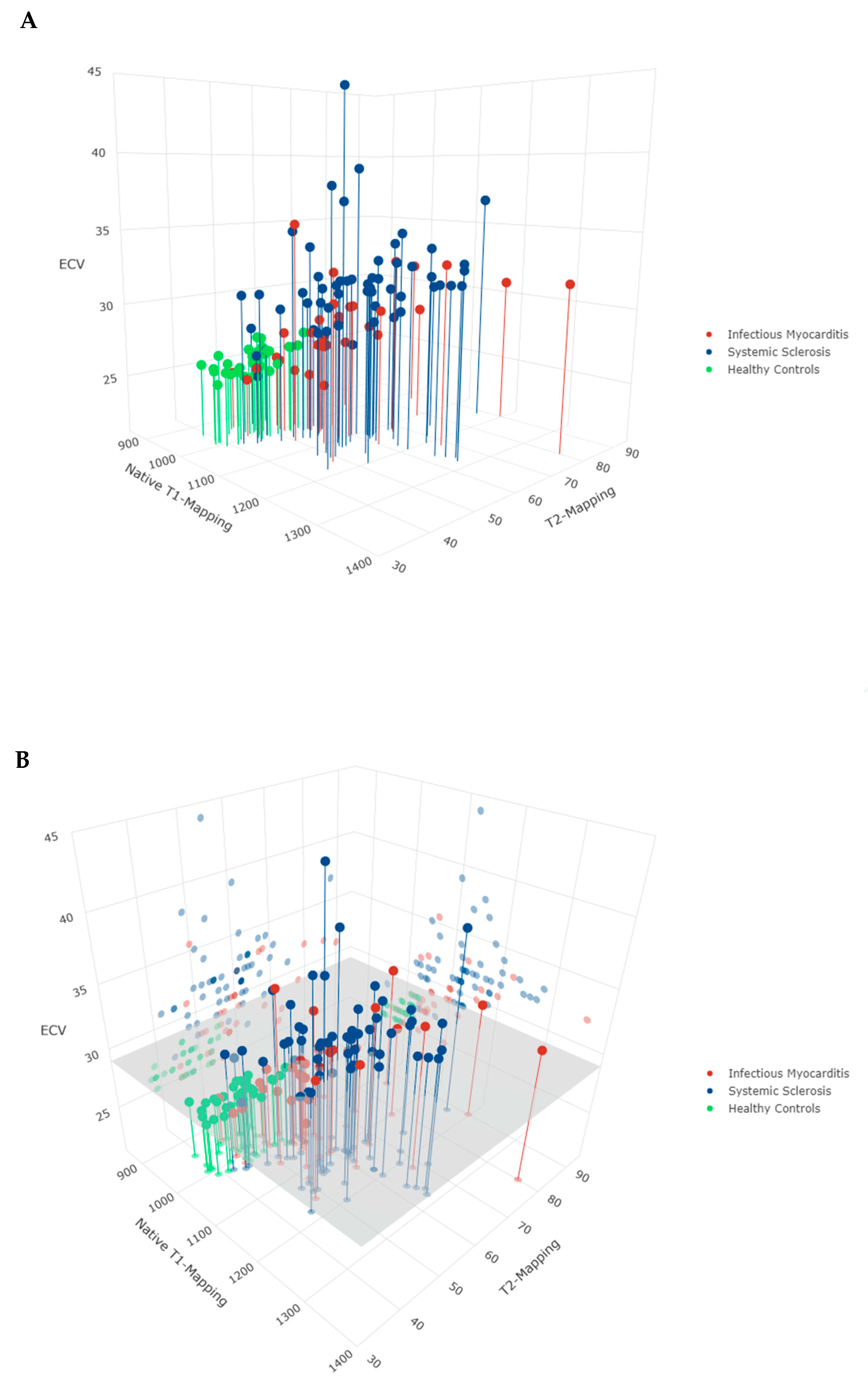 Diagnostics 10 00335 g001