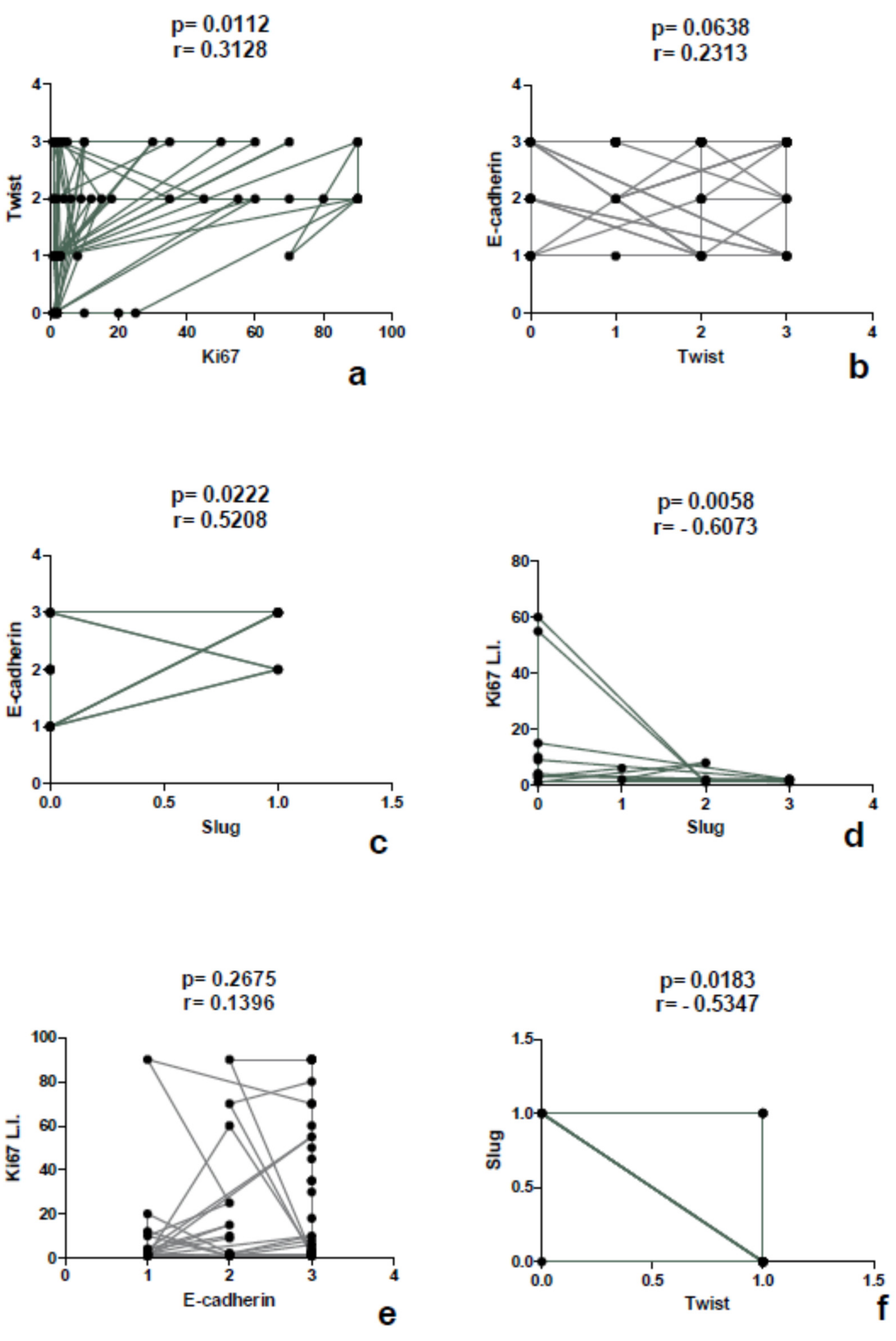 Diagnostics 10 00351 g004 Diagnostics 10 00351 g004