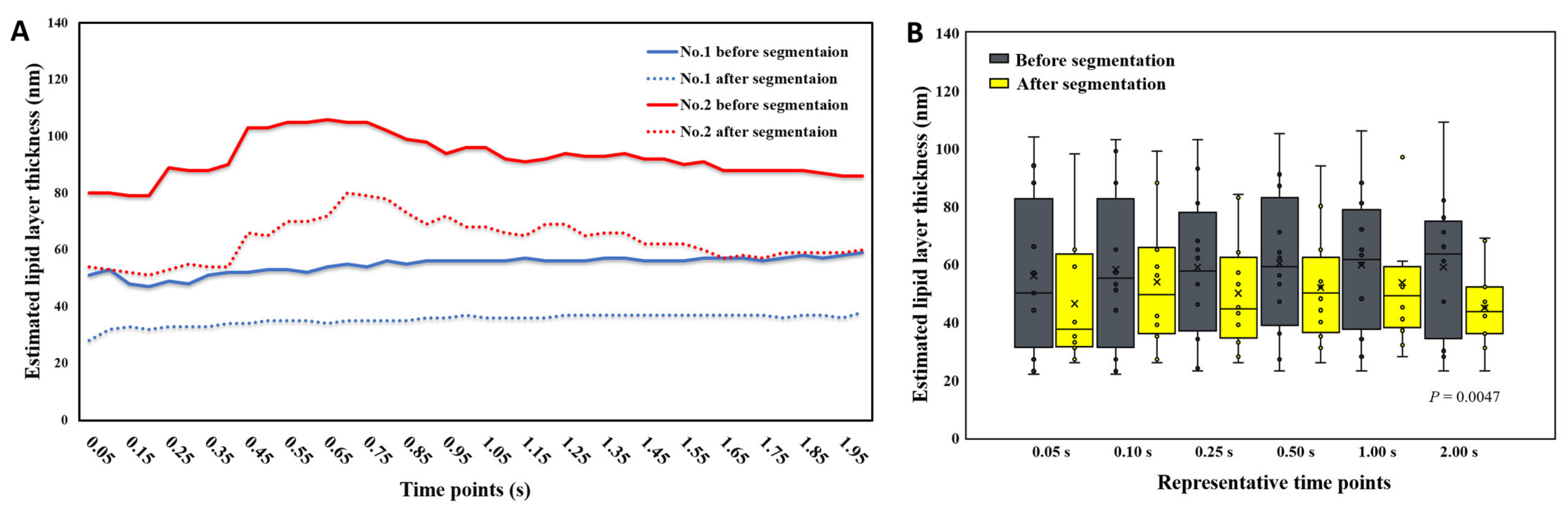 Diagnostics 10 00353 g004 Diagnostics 10 00353 g004