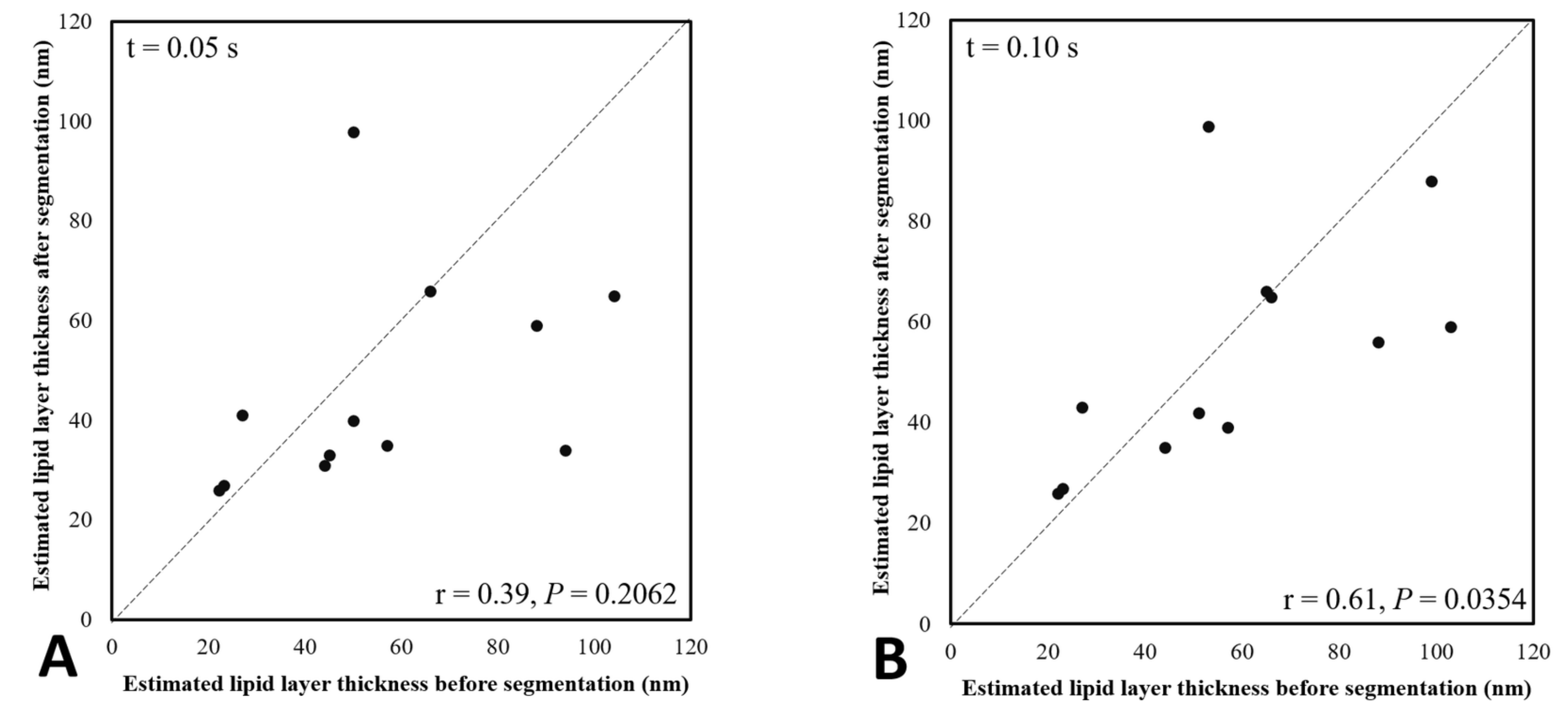 Diagnostics 10 00353 g005a Diagnostics 10 00353 g005a